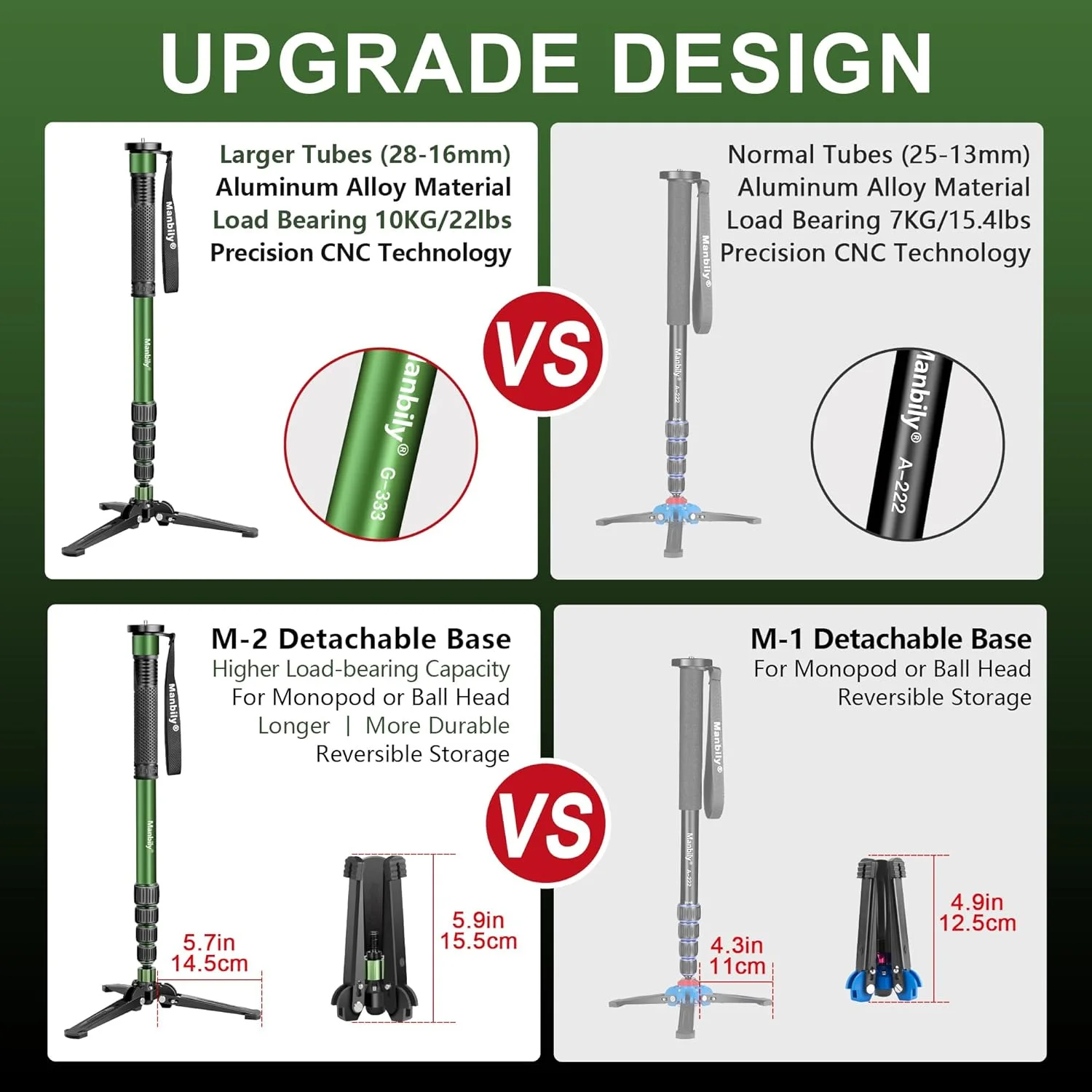 تک پایه دوربین Manbily مدل G-333 به همراه پایه