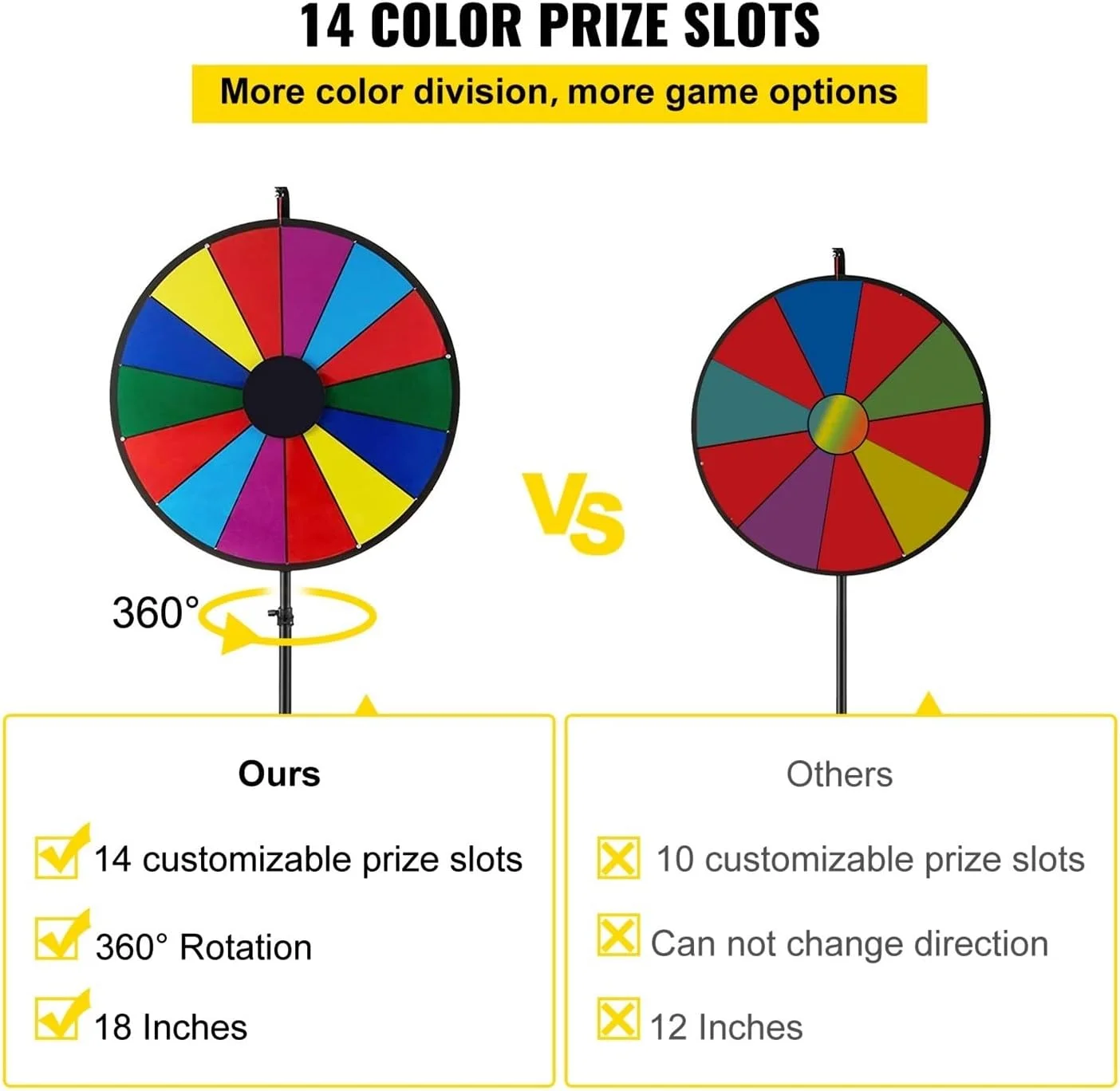 چرخ جایزه رومیزی رنگی زاید 18 اینچی با پایه تاشو سه پایه، 14 اسلات قابل نوشتن برای بازی چرخاندن شانس (رنگ: گرد، اندازه: چرخ جایزه 18 اینچی) چرخ جایزه رومیزی رنگی زاید 18 اینچی با پایه تاشو سه پایه، 14 اسلات قابل نوشتن برای بازی چرخاندن شانس (رنگ: گرد، اندازه: چرخ جایزه 18 اینچی)