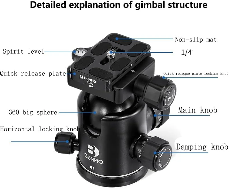 AECAM - سر توپی بنرو B00 B0 B1 B2 B3 B4 B5 برای سه پایه دوربین (B4) AECAM - سر توپی بنرو B00 B0 B1 B2 B3 B4 B5 برای سه پایه دوربین (B4)