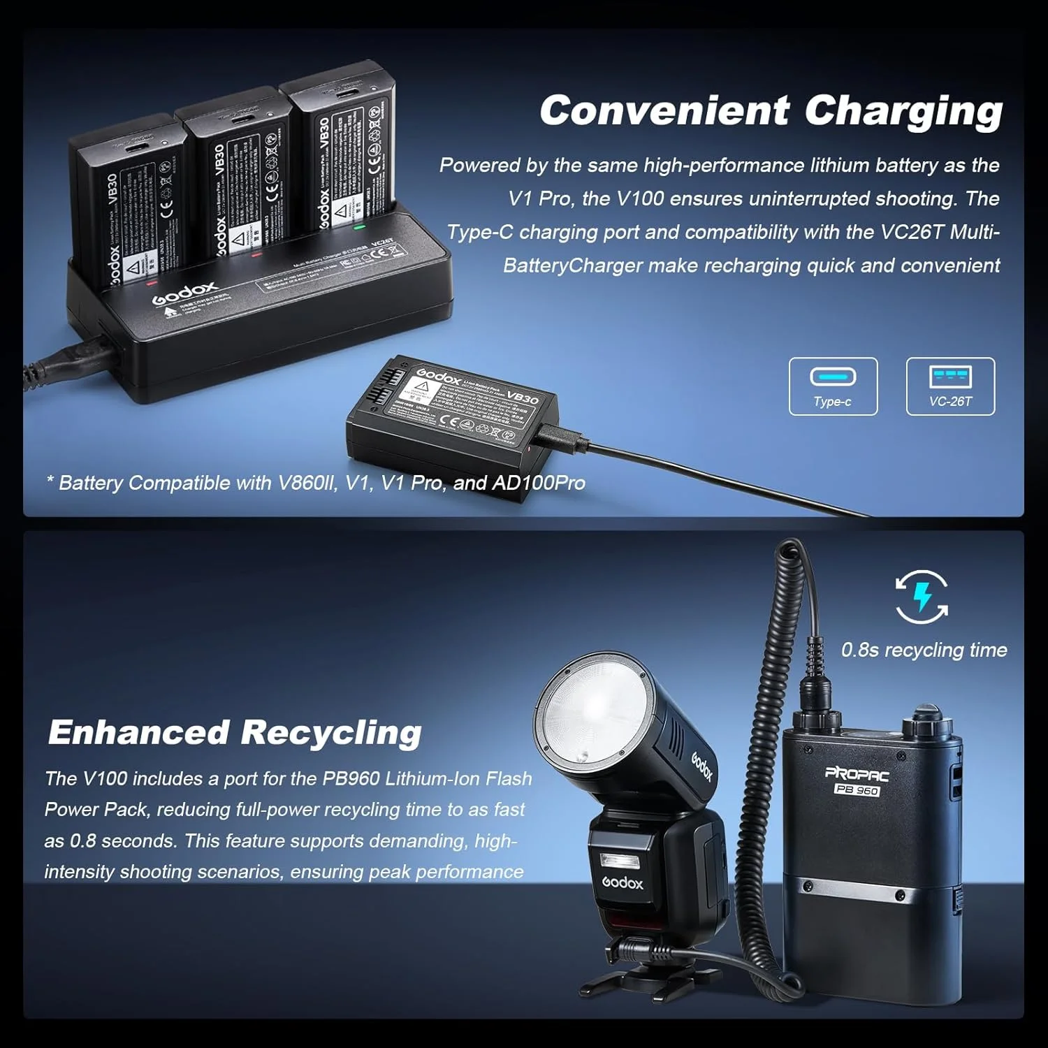 فلاش گودوکس V100S فلاش گودوکس V100S