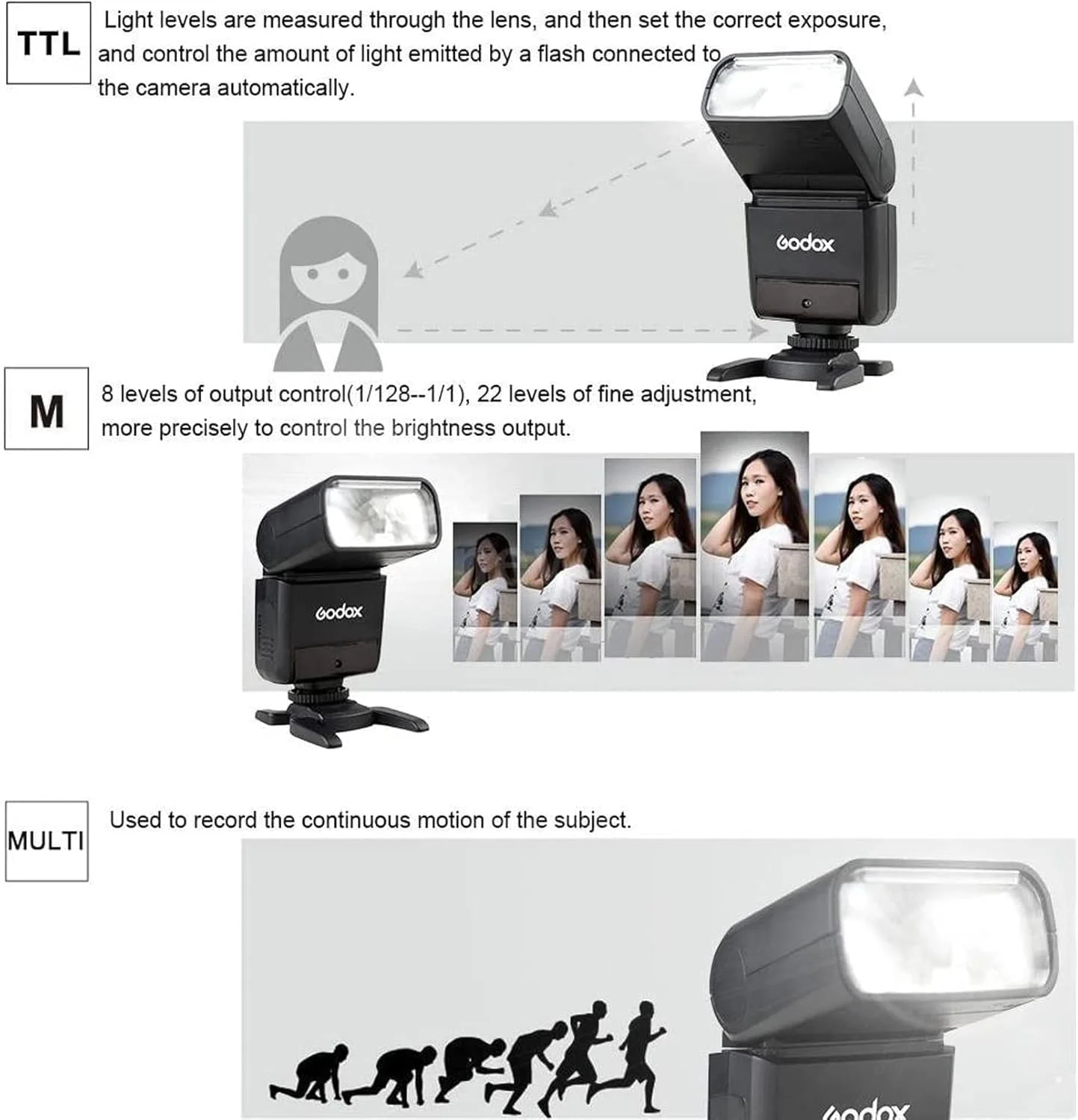 فلاش اسپیدلایت گودکس مدل TT350S برای دوربین های بدون آینه سونی، مشکی