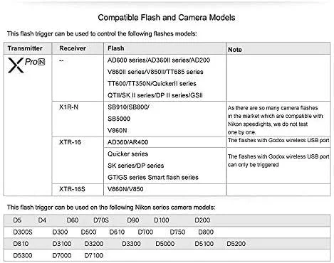 فرستنده فلاش بی‌سیم گودکس Xpro-N TTL برای نیکون، HSS 1/8000s، عملکرد تبدیل TTL به دستی، صفحه نمایش بزرگ، 5 دکمه گروه اختصاصی، 11 عملکرد قابل تنظیم با کیت تمیزکننده پرگیر