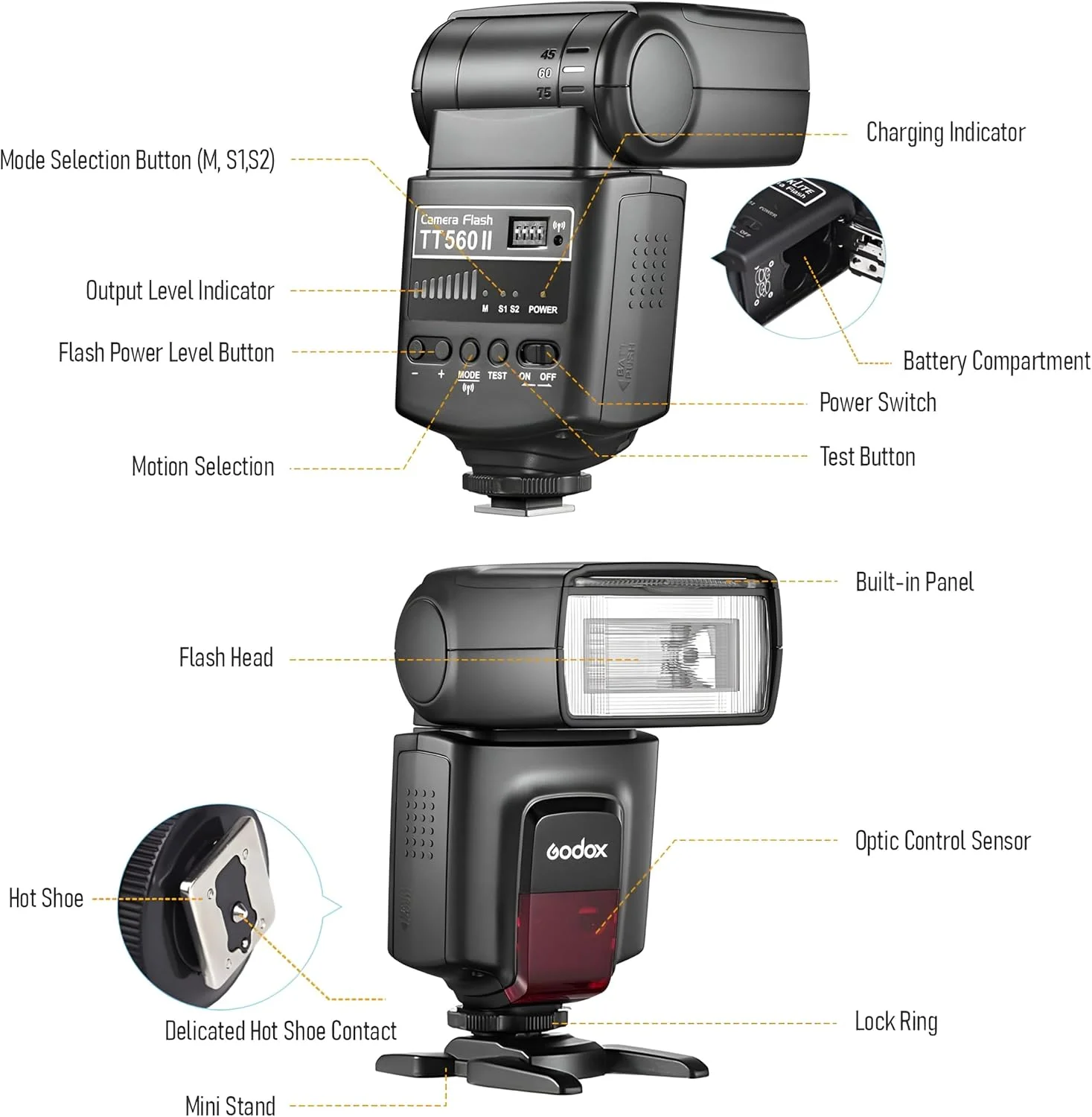 فلاش اسپیدلایت گودکس TT560II Thinklite با عملکرد سیگنال بی سیم 433 مگاهرتز برای دوربین های DSLR کانن نیکون پنتاکس المپوس (TT560II)