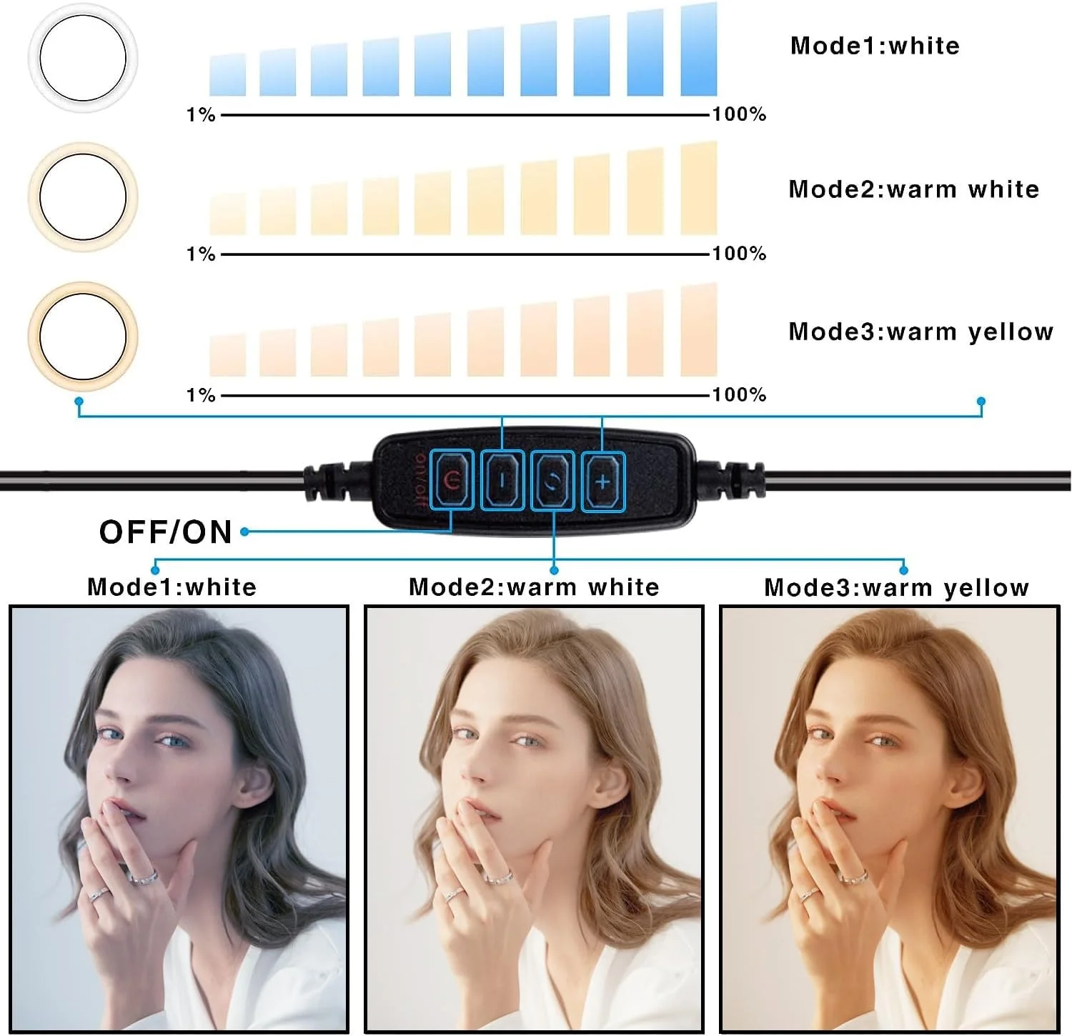 حلقه نور سلفی LED Angju با پایه، نور سلفی 26 سانتی متری با پایه سه پایه قابل تنظیم 172 سانتی متری، کیت حلقه نور LED دیمر دار برای آرایش/عکاسی، مونوپاد سلفی و حلقه نور 2 در 1