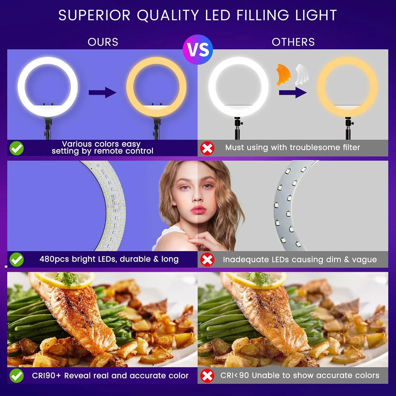 حلقه نور ال ای دی RGB با پایه: حلقه نور بزرگ 18 اینچی با قابلیت همگام سازی موسیقی برای سلفی، تیک تاک و نورپردازی ویدیوهای یوتیوب