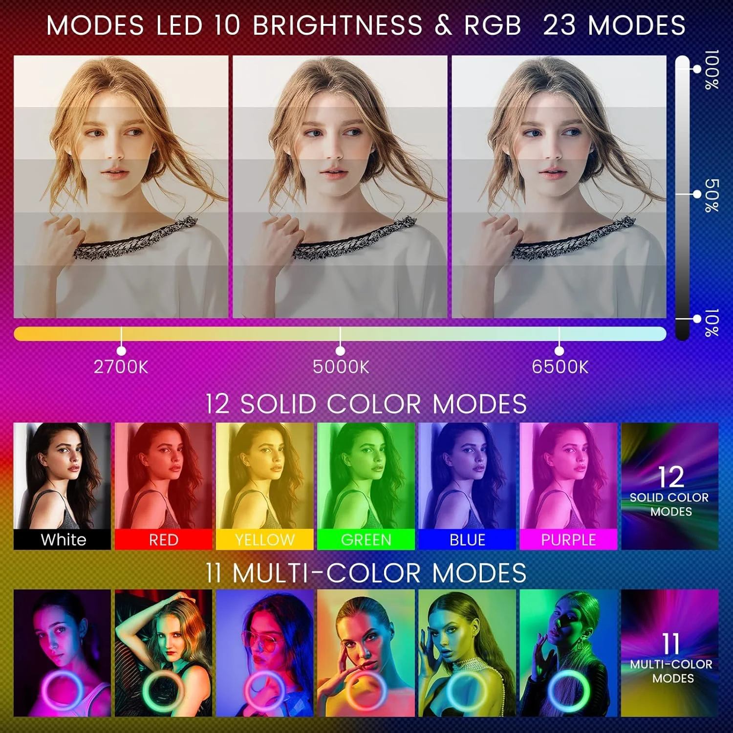 حلقه نور ال ای دی RGB با پایه: حلقه نور بزرگ 18 اینچی با قابلیت همگام سازی موسیقی برای سلفی، تیک تاک و نورپردازی ویدیوهای یوتیوب