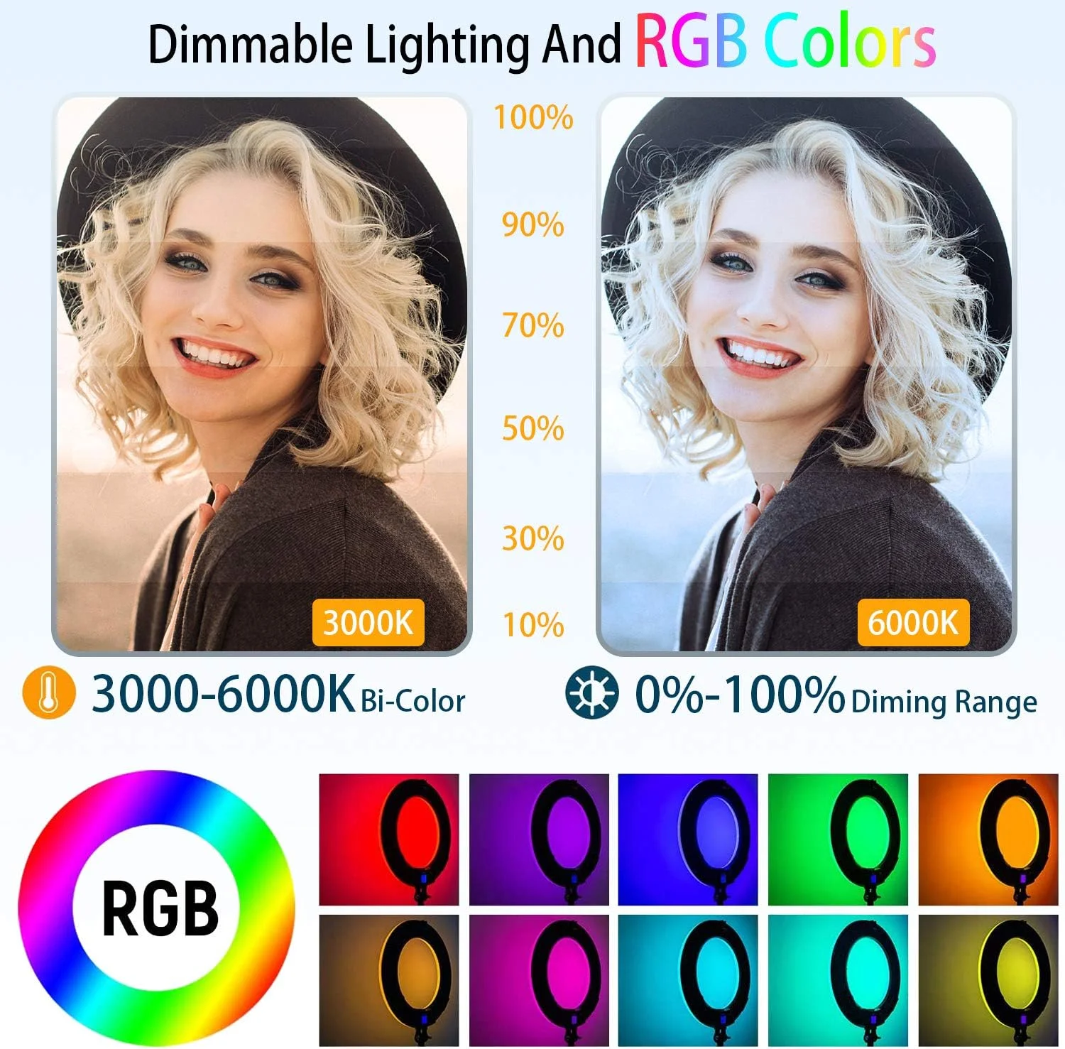 حلقه نور 18 اینچی RGB مدل AMAZKER با پایه و نگهدارنده تلفن، 25 حالت رنگی، 3000-6000K با قابلیت تنظیم نور، 10 سطح روشنایی تا 5000 لوکس، نور دایره ای برای پخش زنده/آرایش/یوتیوب/ولاگ/سلفی حلقه نور 18 اینچی RGB مدل AMAZKER با پایه و نگهدارنده تلفن، 25 حالت رنگی، 3000-6000K با قابلیت تنظیم نور، 10 سطح روشنایی تا 5000 لوکس، نور دایره ای برای پخش زنده/آرایش/یوتیوب/ولاگ/سلفی
