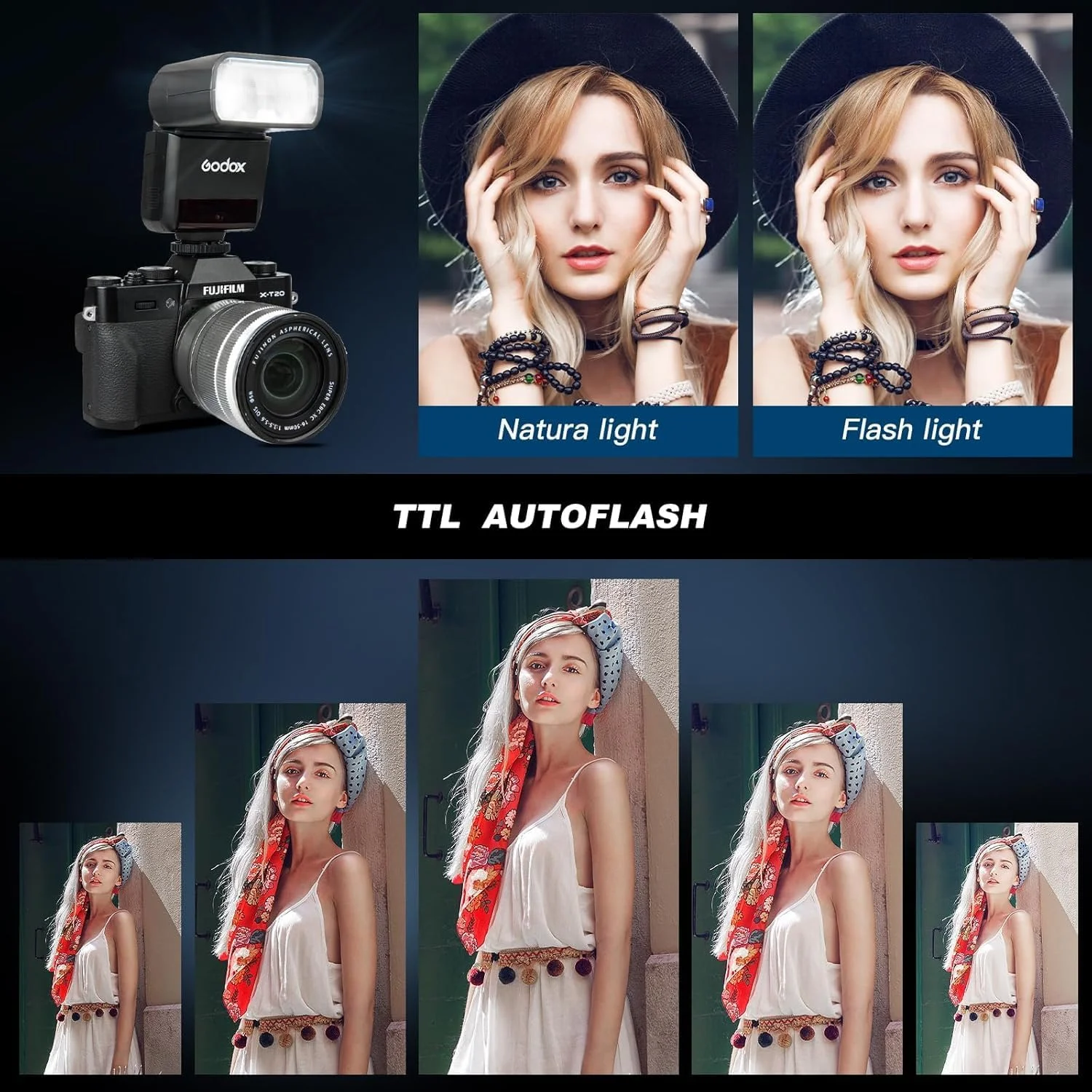 فلاش اسپیدلایت گودکس مدل Tt350C برای دوربین های کانن با قابلیت Ttl و Hss - مشکی