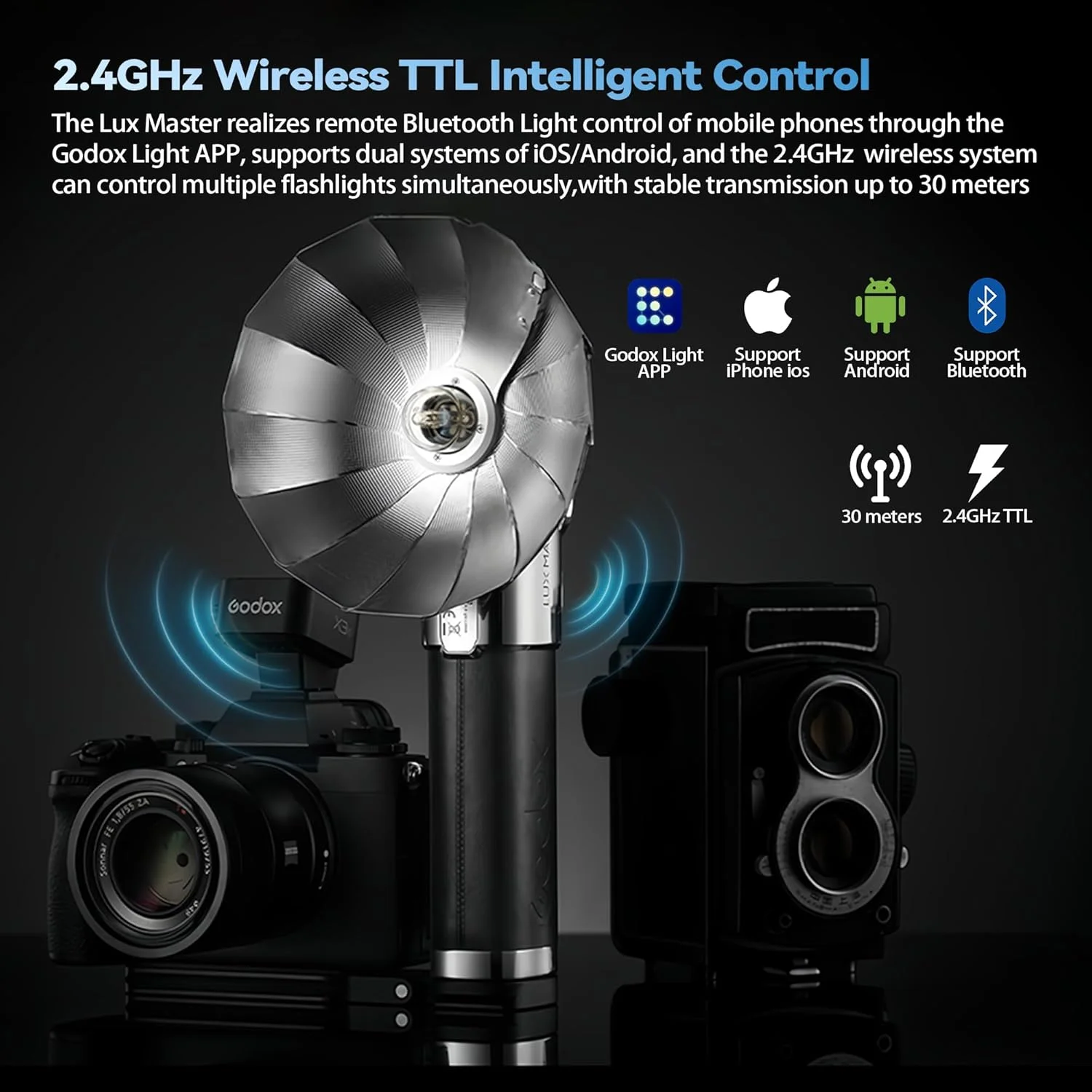 فلاش دوربین Godox Lux Master Retro TTL HSS، صفحه لمسی، همگام سازی بی سیم، باتری داخلی، سیستم بی سیم 2.4G X سازگار با Sony/Nikon/Canon/Fuji/Leica/Sigma/Panasonic