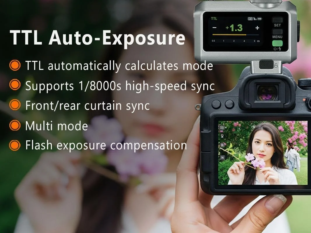 فلاش کوچک گودکس IT30Pro C، IT30PROS IT30 PRO C TTL HSS با سرعت 1/8000 ثانیه، سازگار با دوربین های CANON EOS R RP R5 R6 R5 Mark II R6 Mark II M50 M3 R7 R8 R9 (نقره ای)