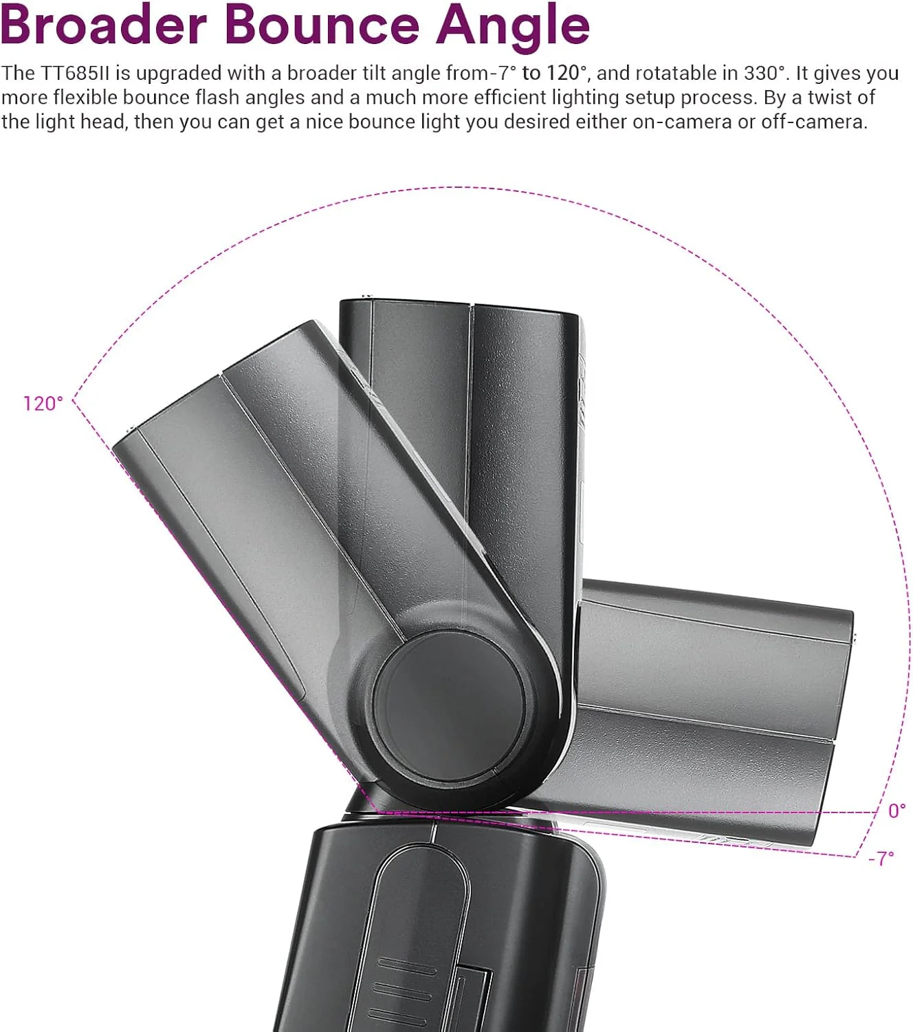 فلاش دوربین TTL گودکس TT685II-N Thinklite GN60، انتقال بی‌سیم 2.4G، عملکرد TCM، فلاش همگام‌سازی با سرعت بالا 1/8000 ثانیه، سازگار با Nikon D800 D700 D7000 D7100