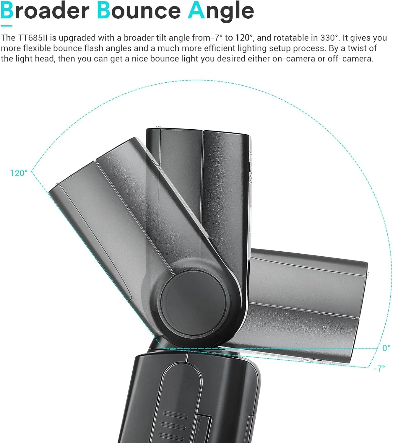 فلاش گودکس TT685II-S برای دوربین سونی، فلاش اسپیدلایت HSS 1/8000s، فلاش اسپیدلایت وایرلس TTL 2.4G سازگار با دوربین های DSLR سونی A7III A7IV A77II A7RII A7R A58 A99 ILCE6000L