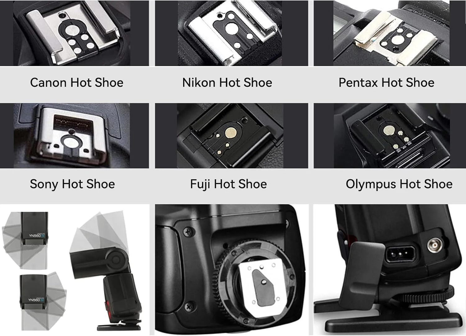 فلاش اسپیدلایت بیسیم YONGNUO YN560IV YN560 IV YN-560 IV، GN58 دستی چندگانه مستر + فلاش اسلیو، سیستم ماشه داخلی، صفحه نمایش LCD نگاتیو