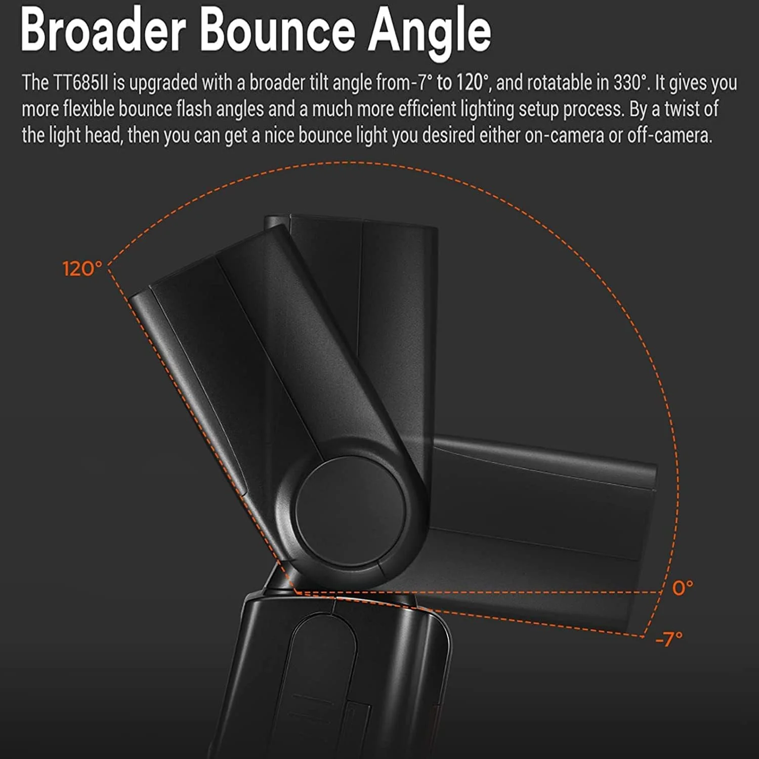 فلاش گودکس TT685II-S