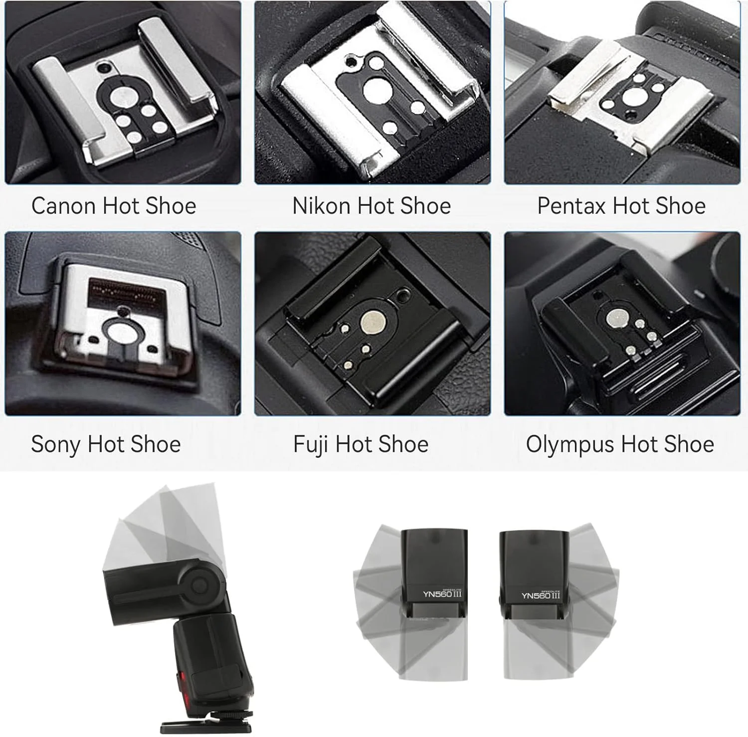 فلاش اسپیدلایت بی سیم Yongnuo YN560 III، گیرنده GN58 2.4G، سیستم گیرنده ماشه داخلی، صفحه نمایش LCD منفی، برای Canon Nikon Pentax، سازگار با RF603 II YN560-TX II T7 77D 5DIV D5600