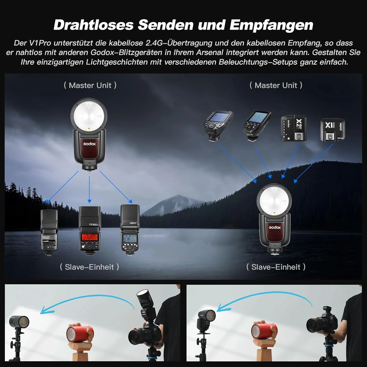 فلاش دوربین Godox V1Pro C با هد گرد TTL، سرعت بالا 76Ws HSS 1/8000s، باتری لیتیومی 2980mAh، لامپ مدلینگ LED و فلاش خارجی، V1-C (2024) حالت فلاش SU-1 M/TTL برای Canon