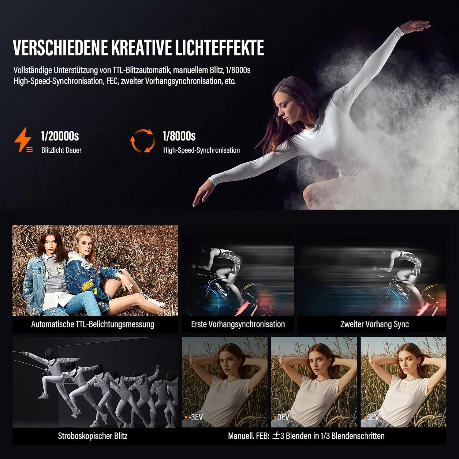 فلاش اسپیدلایت گودکس V1N، 76Ws 2.4G همگام‌سازی پرسرعت 1/8000 ثانیه باتری لیتیوم-یون 2600mAh با سر گرد برای دوربین نیکون (V1-N)