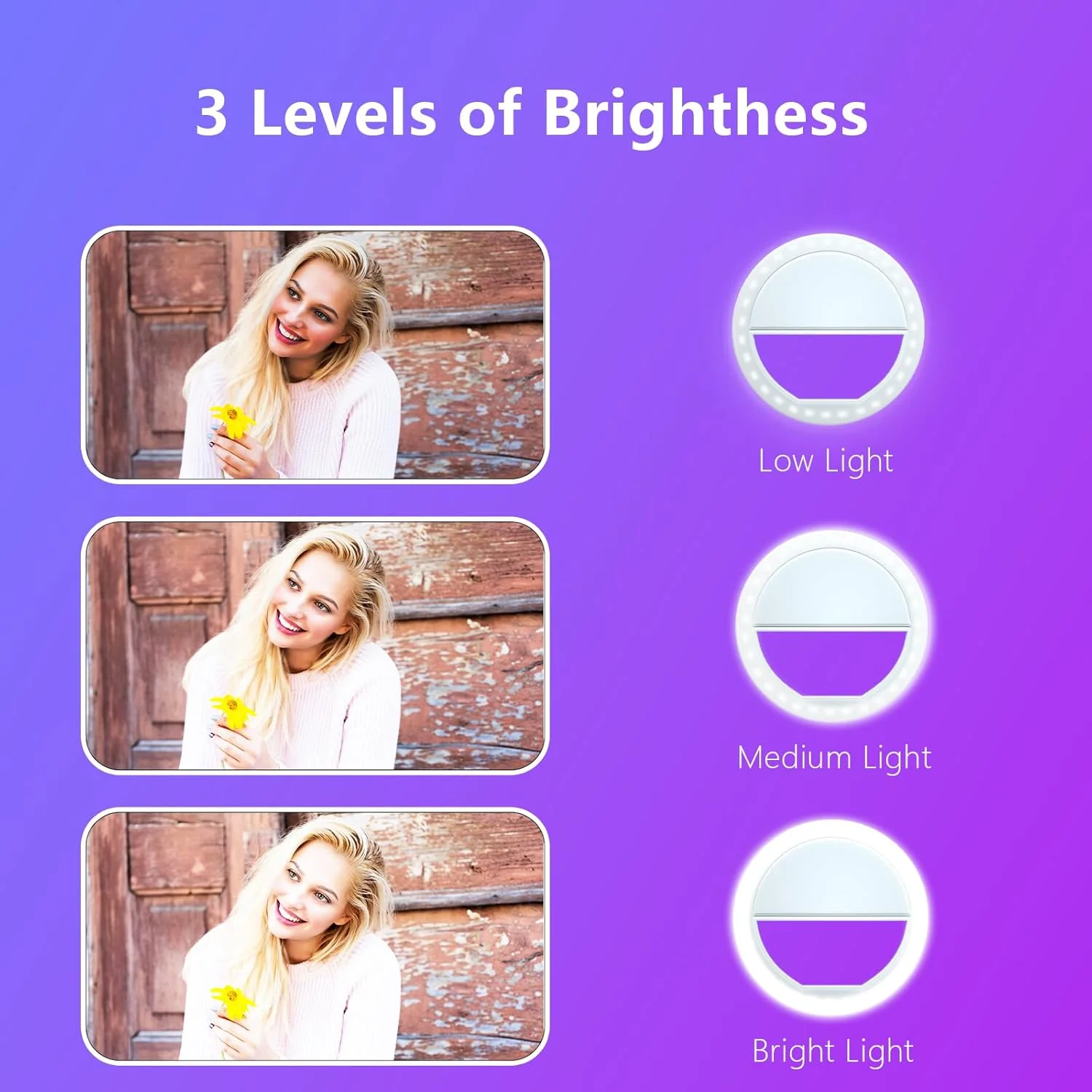 حلقه نور سلفی Whellen l184 با 36 لامپ LED، چراغ فلاش کلیپسی قابل حمل برای دوربین گوشی/تبلت/آیپد/لپ تاپ - سفید