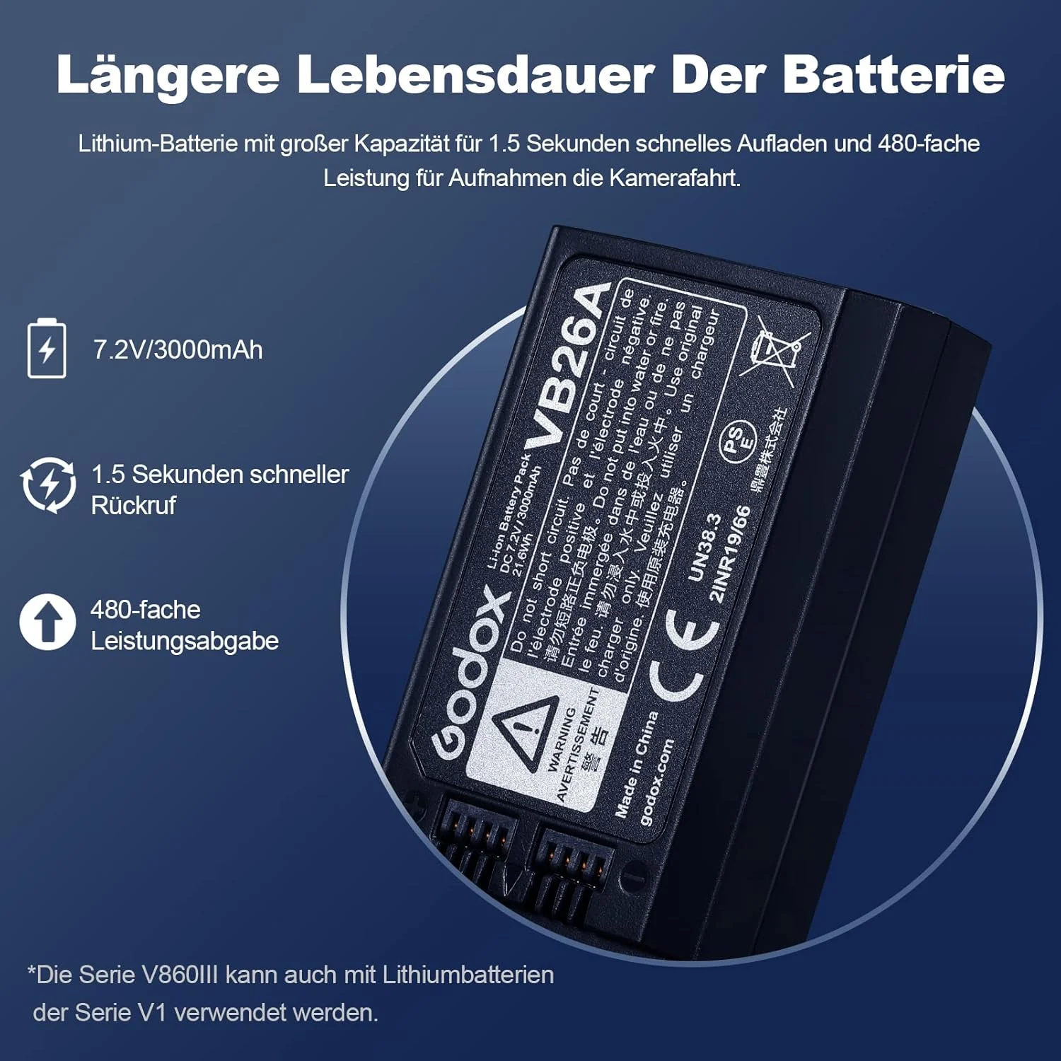 کیت فلاش اسپیدلایت دوربین Godox V860III-S برای سونی، TTL GN60 HSS، سیستم وایرلس 2.4G X، زمان بازیافت 1.5 ثانیه و نور مدلینگ LED به همراه سافت باکس، دیفیوزر و فیلتر رنگی