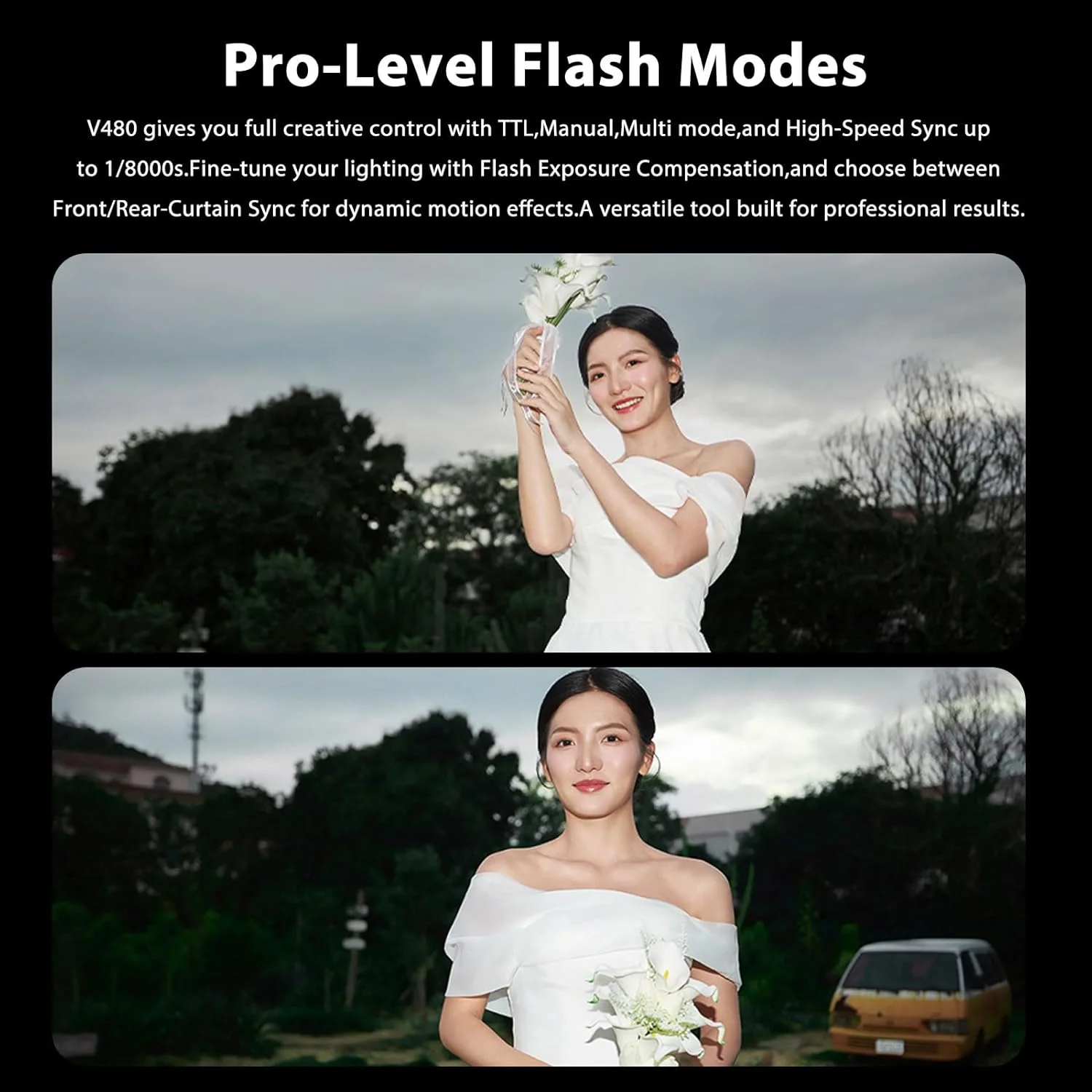 فلاش دوربین TTL مدل GODOX V480C V480-C برای دوربین های کانن، عدد راهنمای 50، سرعت همگام‌سازی 1/8000 ثانیه، زمان شارژ مجدد 1.7 ثانیه، دارای نور LED با دمای 5600K و قابلیت تنظیم، به همراه پخش‌کننده نور، سازگار با دوربین‌های کانن