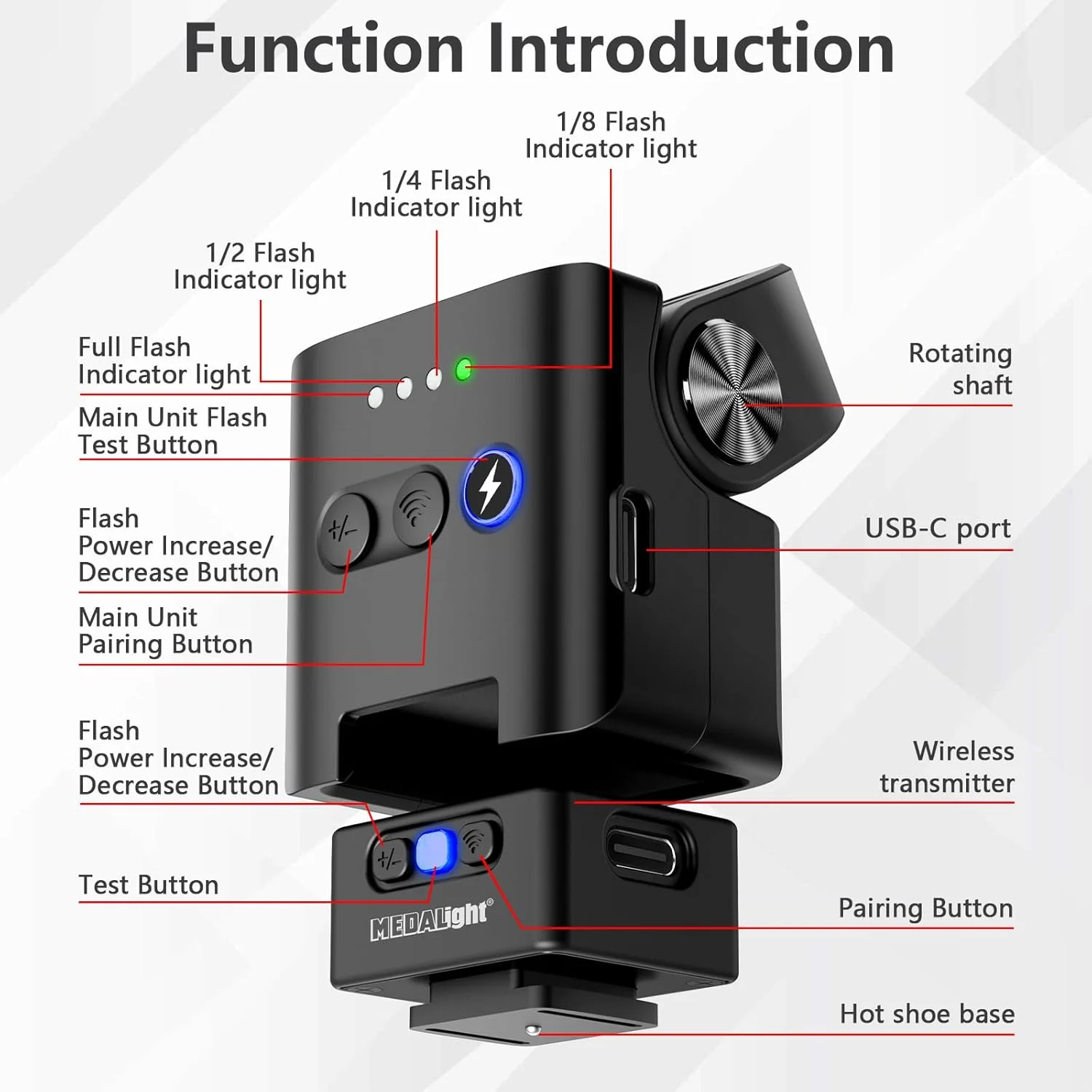 فلاش دوربین کوچک F2، فلاش بی‌سیم 2.4 گیگاهرتزی خارج از دوربین برای کانن/سونی ZV1/فوجی/نیکون/ریکو Gr3/دوربین دیجیتال/فلاش هات شو برای دوربین DSLR/پایه مغناطیسی و کنترل از راه دور 10 متری (مشکی).