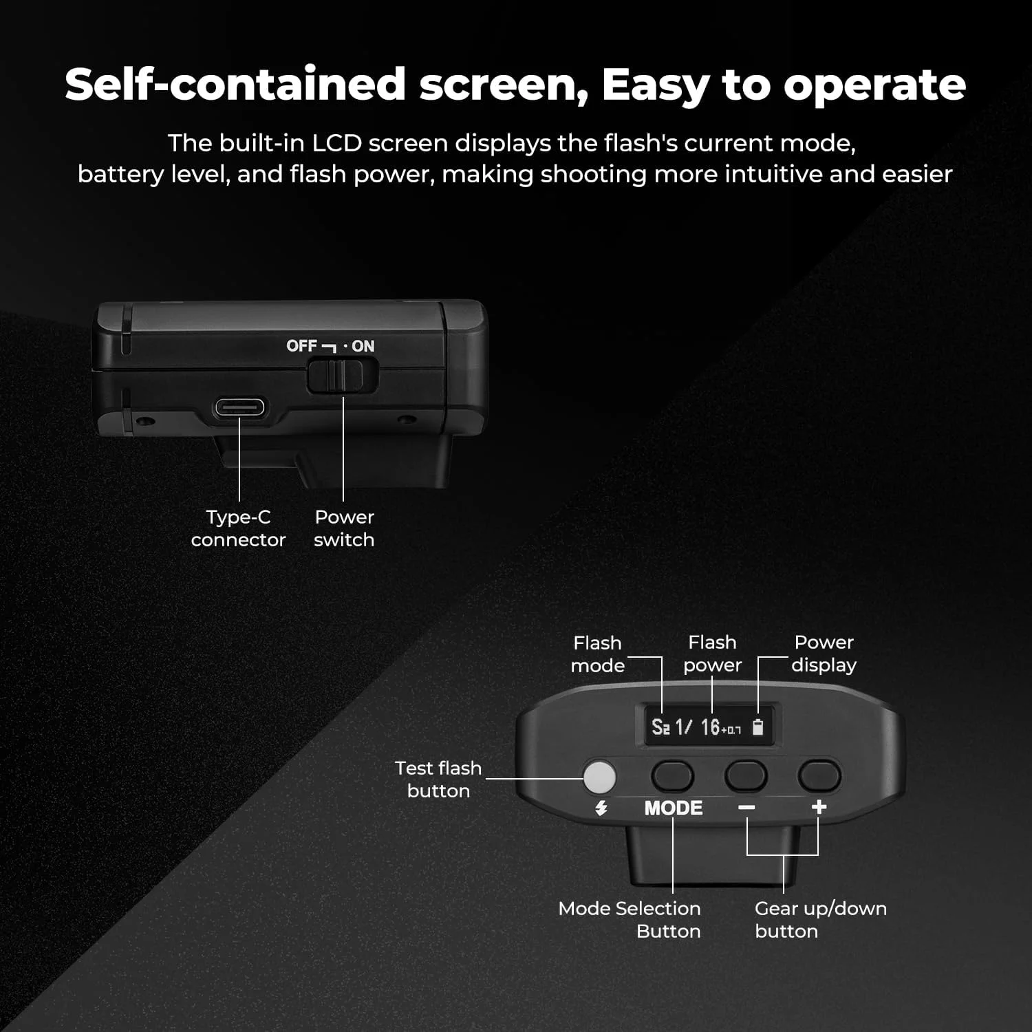 فلاش دوربین عکاسی K&F Concept، GN12/5600K، باتری داخلی 2000 میلی آمپر ساعتی برای دوربین های دیجیتال DSLR کانن/ فوجی فیلم/ سونی/ نیکون/ المپوس و سایر دوربین ها، فلاش با هات شو تک کنتاکت