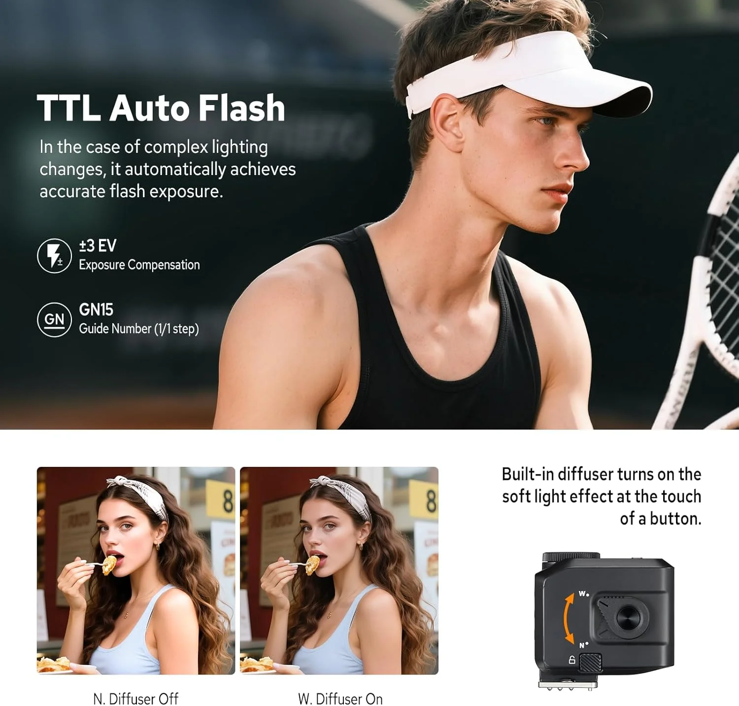 فلاش کوچک گودکس iT30Pro-O TTL، صفحه لمسی، HSS 1/8000 ثانیه، فلاش اسپیدلایت بی سیم 2.4G، باتری داخلی برای Olympus Panasonic