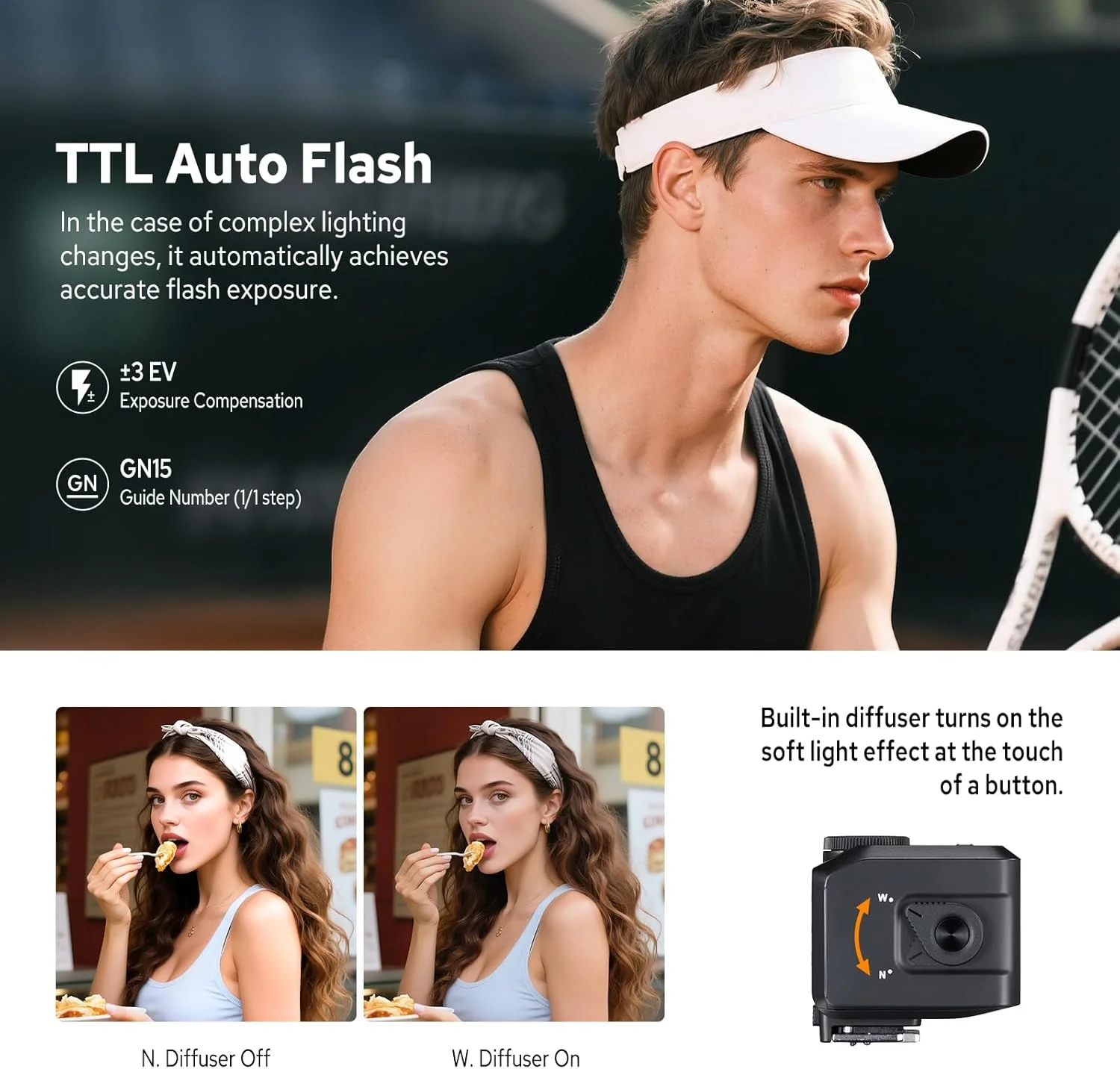 فلاش مینی TTL گودکس iT30Pro S برای سونی، صفحه لمسی 2.4G 1/8000s HSS، باتری داخلی سازگار با دوربین های سونی