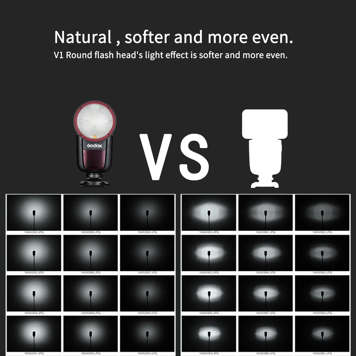 فلاش اسپیدلایت دوربین گودکس V1-SU برای سونی a7IV a7III a7RIV a7RIII a7C a6500 a6000 a9III a77II a350