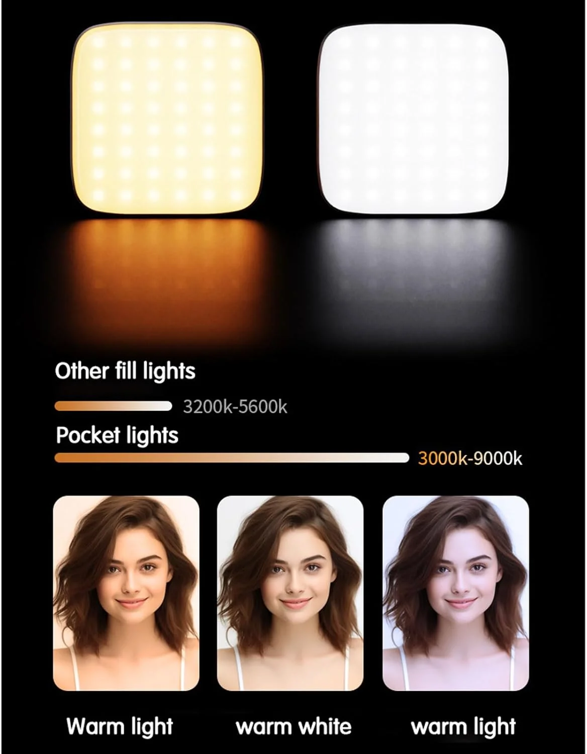 نور ویدئویی RGB مغناطیسی، نور LED برای فیلمبرداری، نور RGB تمام رنگی 360 درجه، قابل شارژ، گیره دار برای تلفن/لپ تاپ/دوربین، برای ویدئو، عکاسی، لایو، سلفی