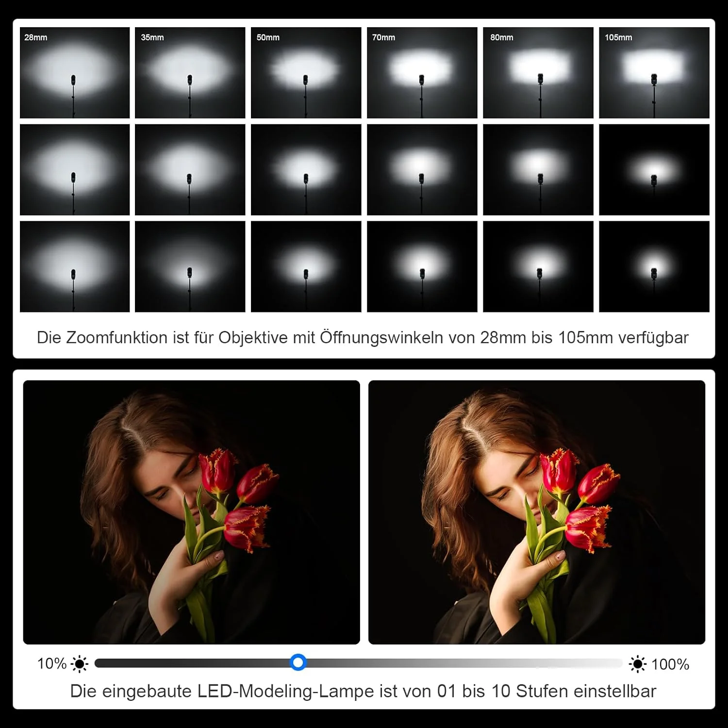 فلاش گرد GODOX V1O، فلاش دوربین حرفه ای گرد 76 وات، اسپیدلایت 1/8000 HSS سیستم X بی سیم 2.4G i-TTL با باتری لیتیوم-یون 2600 میلی آمپر سازگار با Olympus