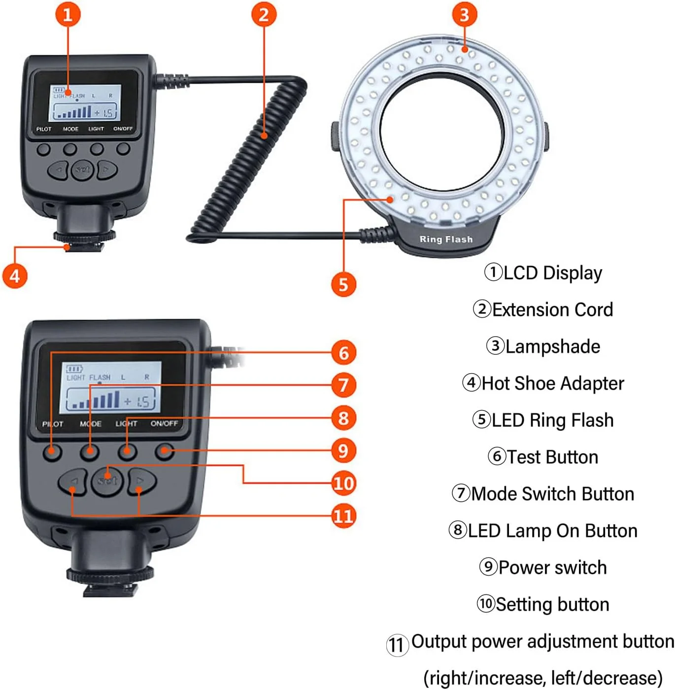 فلاش حلقه ای ماکرو LED Annadue، 48 چراغ حلقه ای ماکرو LED برای نورپردازی عکاسی دوربین DSLR فلاش حلقه ای ماکرو LED Annadue، 48 چراغ حلقه ای ماکرو LED برای نورپردازی عکاسی دوربین DSLR