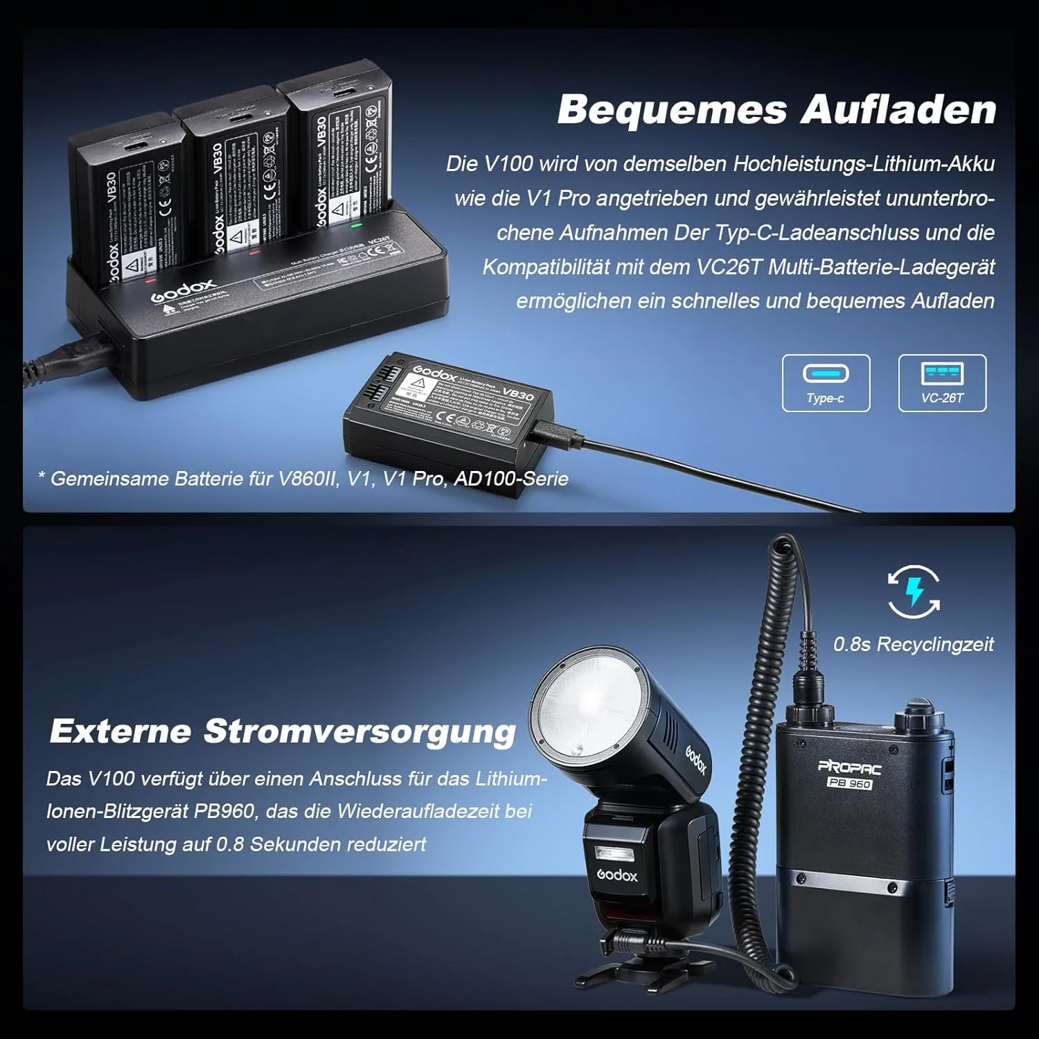 فلاش لمسی گرد GODOX V100O V100-O 100 واتی برای Olympus، بیسیم 2.4G با فلاش اکسترنال اسپیدلایت و همگامسازی فلاش شاتر سراسری 1/80,000 ثانیه، باتری لیتیومی یکپارچه فلاش لمسی گرد GODOX V100O V100-O 100 واتی برای Olympus، بیسیم 2.4G با فلاش اکسترنال اسپیدلایت و همگامسازی فلاش شاتر سراسری 1/80,000 ثانیه، باتری لیتیومی یکپارچه