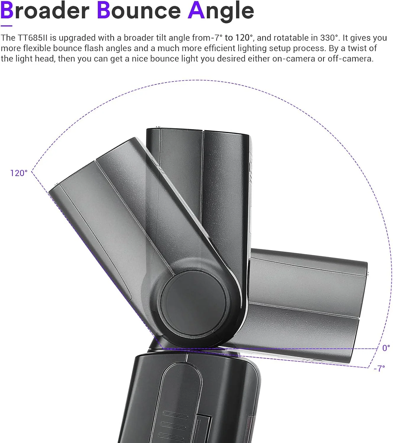 فلاش دوربین Godox TT685II-C Thinklite E-TTL، فلاش اسپیدلایت اتوماتیک GN60، انتقال بی‌سیم 2.4G، عملکرد TCM، همگام‌سازی پرسرعت 1/8000 ثانیه، سازگار با دوربین‌های DSLR کانن 5D 6D 7D 77D 80D 100D 200D 750D 750D
