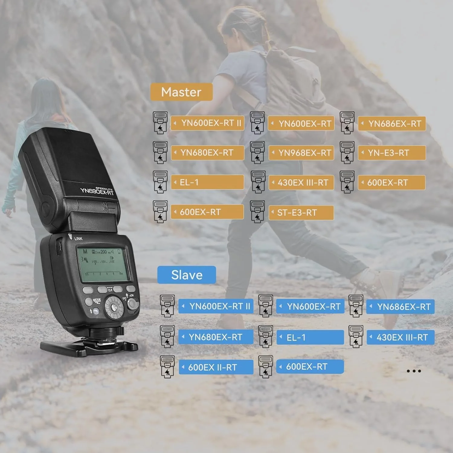 فلاش بی‌سیم YONGNUO YN690EX-RT، GN60 TTL HSS 1/8000s فلاش دوربین اصلی و فرعی اپتیکال برای Canon، باتری لیتیوم یونی 2000mAh با رابط شارژ Type-C (ارسال سافت باکس نور)