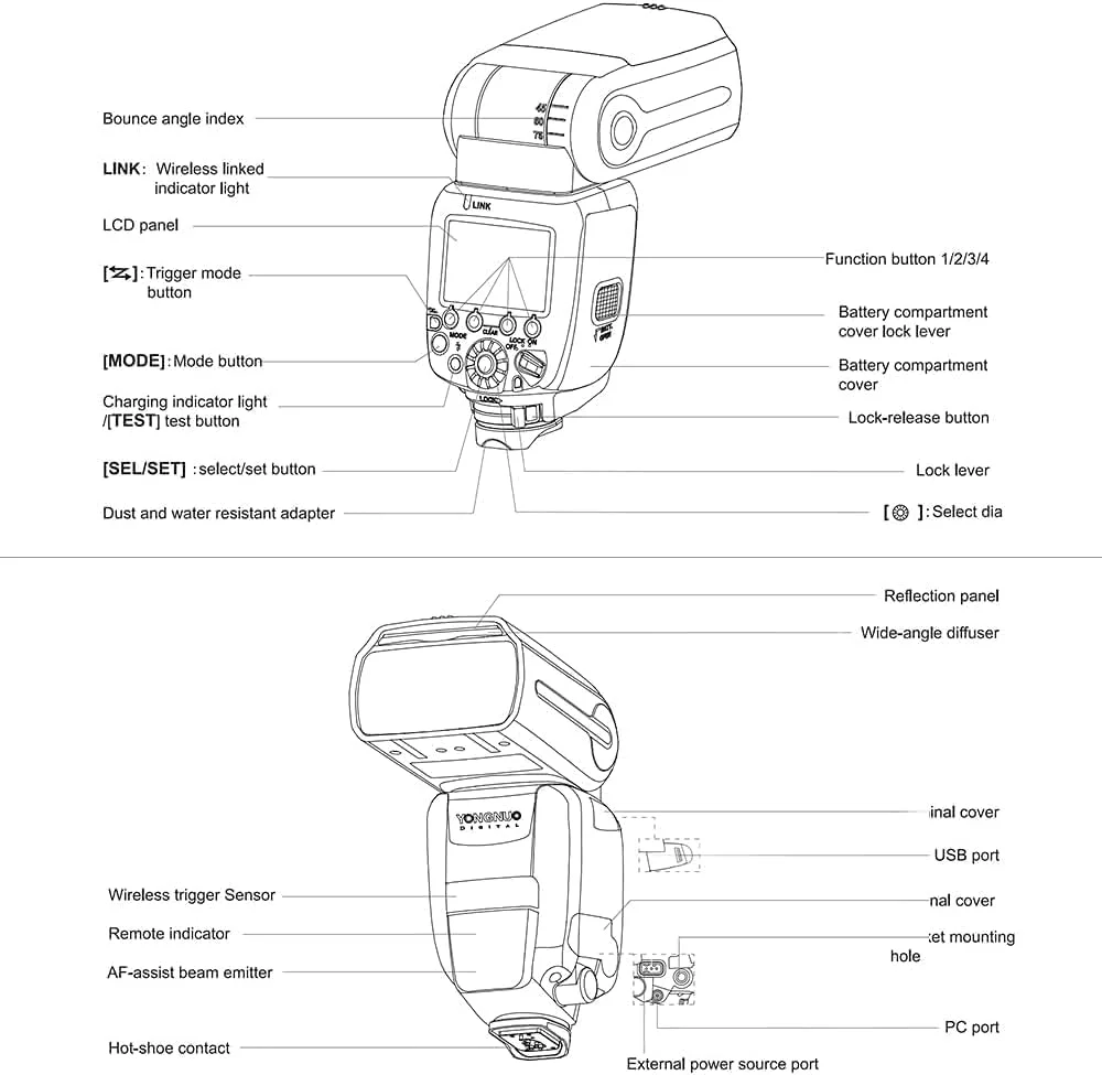 فلاش اسپیدلایت مستر TTL وایرلس 2.4G یونگنو YN600EX-RT II با سرعت 1/8000 ثانیه HSS GN60 با قابلیت زوم خودکار/دستی برای دوربین کانن به عنوان 600EX-RT YN6000 EX RT II (ارسال با سافت باکس) فلاش اسپیدلایت مستر TTL وایرلس 2.4G یونگنو YN600EX-RT II با سرعت 1/8000 ثانیه HSS GN60 با قابلیت زوم خودکار/دستی برای دوربین کانن به عنوان 600EX-RT YN6000 EX RT II (ارسال با سافت باکس)