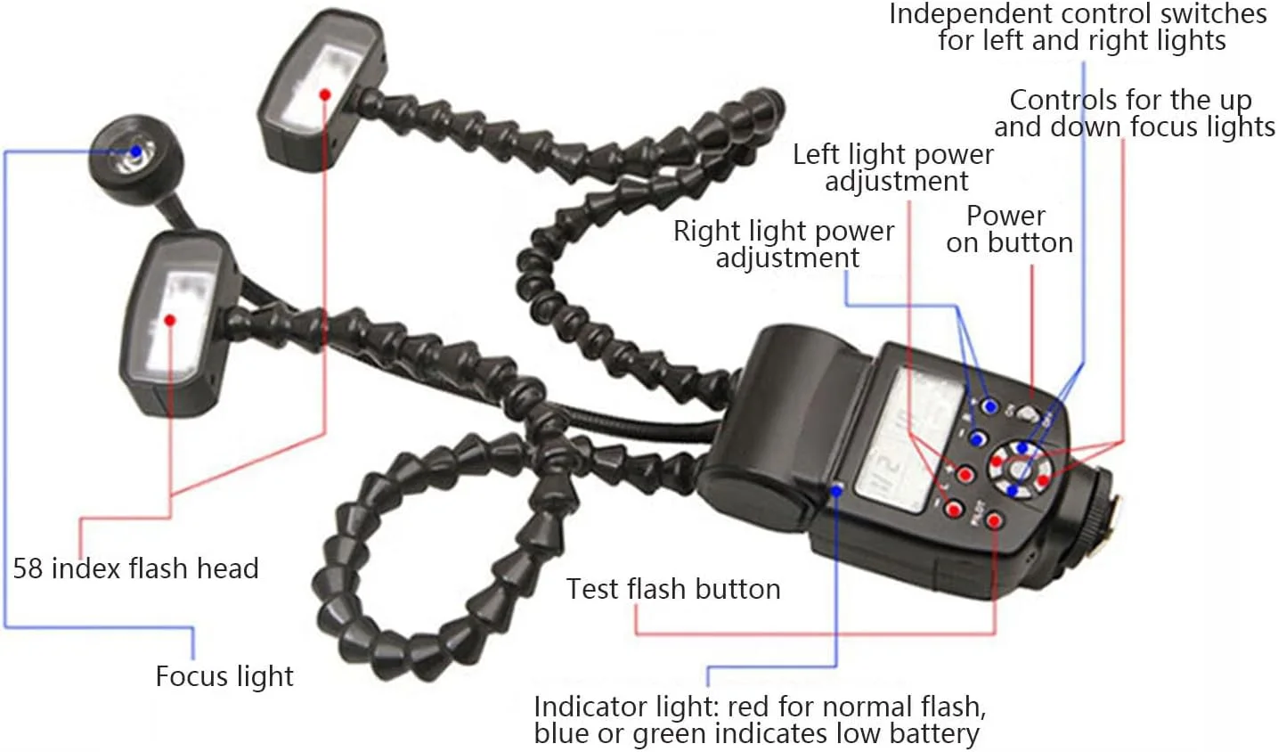 فلاش ماکرو Jiawu K-808، نور بازوی فلاش ماکرو دوربین قابل حمل 3 هد با روشنایی قابل تنظیم 8 سطح، پشتیبانی از نورپردازی عکاسی ماکرو 5600K، ابزار نورپردازی چند منظوره فلاش ماکرو Jiawu K-808، نور بازوی فلاش ماکرو دوربین قابل حمل 3 هد با روشنایی قابل تنظیم 8 سطح، پشتیبانی از نورپردازی عکاسی ماکرو 5600K، ابزار نورپردازی چند منظوره