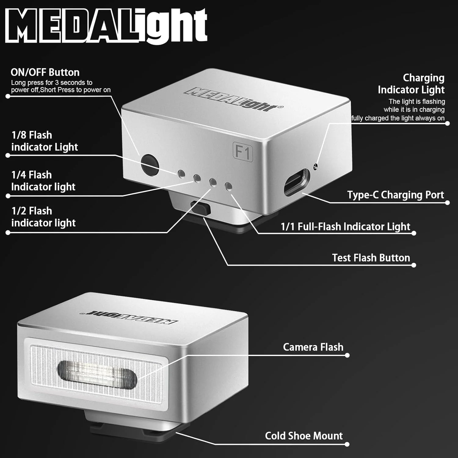 فلاش دوربین کوچک F1 برای Ricoh (GR3/GR3X و غیره)، Fuji/Sony/Nikon/Canon، دوربین های فیلم دیجیتال، چراغ قوه فلاش کوچک قابل حمل برای دوربین های DSLR (نقره ای)