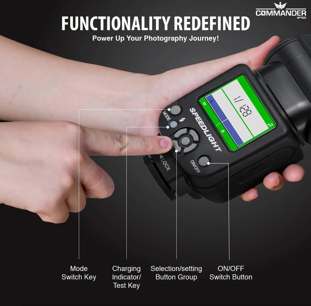 فلاش اسپیدلایت TTL مدل 985-FL برای دوربین های DSLR - سازگار با کانن، نیکون و غیره، ایده آل برای عکاسی استودیویی و فضای باز