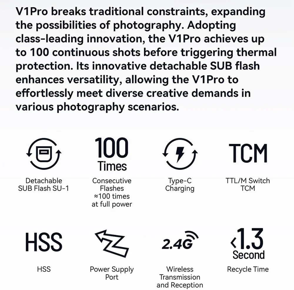 فلاش دوربین گرد Godox V1Pro-C 76W 2.4G X Wireless HSS TTL برای Canon