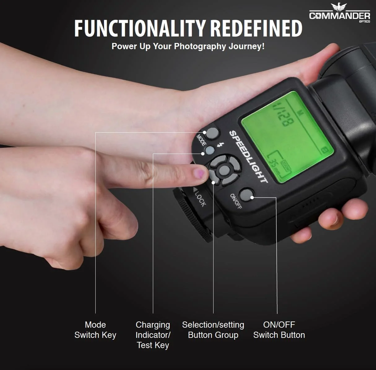 فلاش Commander Optics 950-FL برای دوربین های DSLR و بدون آینه Canon، فلاش دوربین دیجیتال با کفشک استاندارد برای عکاسی استودیویی و فضای باز