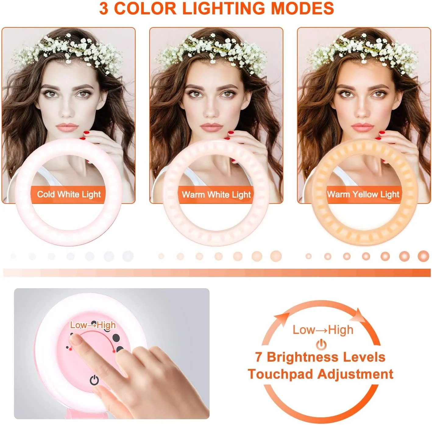 نور کنفرانس ویدیویی KASTWAVE، نور حلقه ای سلفی با گیره، نور وب کم قابل تنظیم، نور لپ تاپ برای کار از راه دور، آموزش از راه دور، تماس های وب کم و پخش زنده (صورتی)