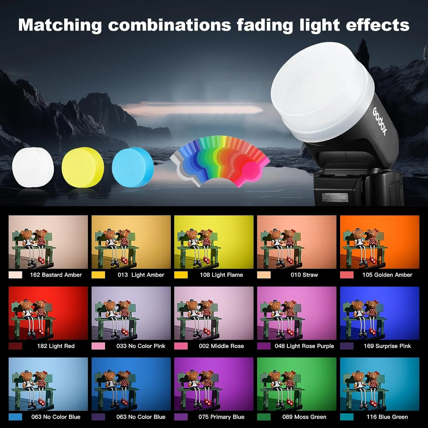 فلاش گودوکس V1 Pro برای دوربین نیکون، فلاش اسپیدلایت گرد با قابلیت TTL و HSS 2.4G مدل Godox V1-N PRO به همراه دیفیوزر، فلاش فرعی جداشدنی، لامپ مدلینگ، شارژ Type-C، زمان بازیافت 1.3 ثانیه، 100 فلاش پیوسته