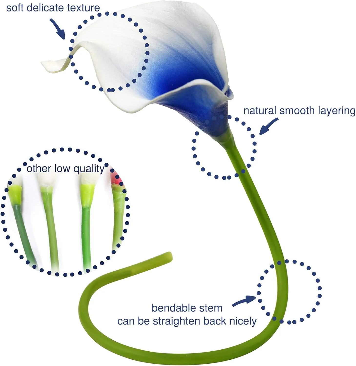 دسته گل عروس گل شیپوری لمس واقعی فایو سیزن استاف | چیدمان گل | 15 گل شیپوری (سفید ابریشمی و آبی تیره) دسته گل عروس گل شیپوری لمس واقعی فایو سیزن استاف | چیدمان گل | 15 گل شیپوری (سفید ابریشمی و آبی تیره)