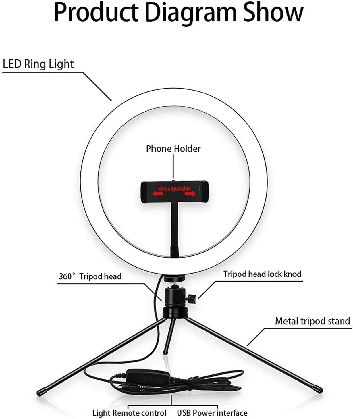 حلقه نور ۱۰ اینچی USB Irovami، چراغ LED قابل تنظیم نور برای آرایش و عکاسی با گیره تلفن و بازوی انعطاف پذیر، ۱۰ سطح تنظیم روشنایی و ۳ حالت نور برای پخش زنده، آرایش و سلفی