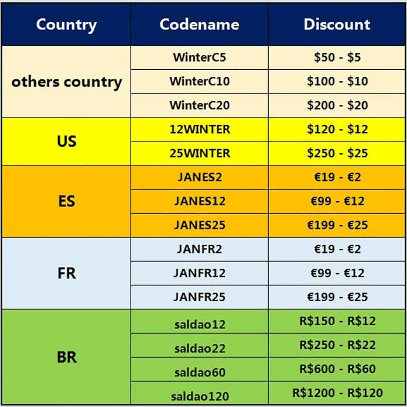 فلاش دوربین AECAM V860III سازگار با دوربین های کانن، نیکون، فوجی، الیمپوس و پنتاکس