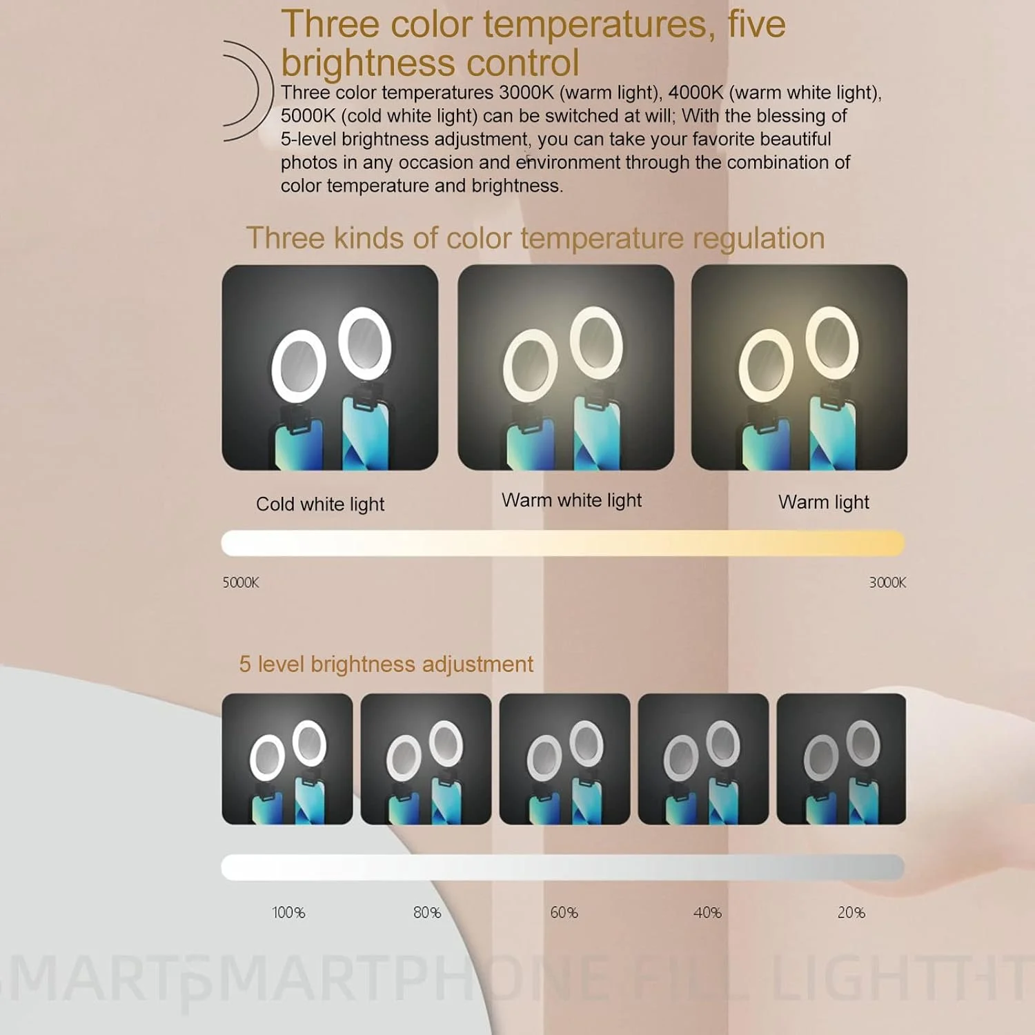 نور پرکننده گوشی هوشمند، 3 دمای رنگ، قابل شارژ، 5 سطح روشنایی، گیره کوچک نور حلقه ای سلفی برای عکس های شب نور پرکننده گوشی هوشمند، 3 دمای رنگ، قابل شارژ، 5 سطح روشنایی، گیره کوچک نور حلقه ای سلفی برای عکس های شب