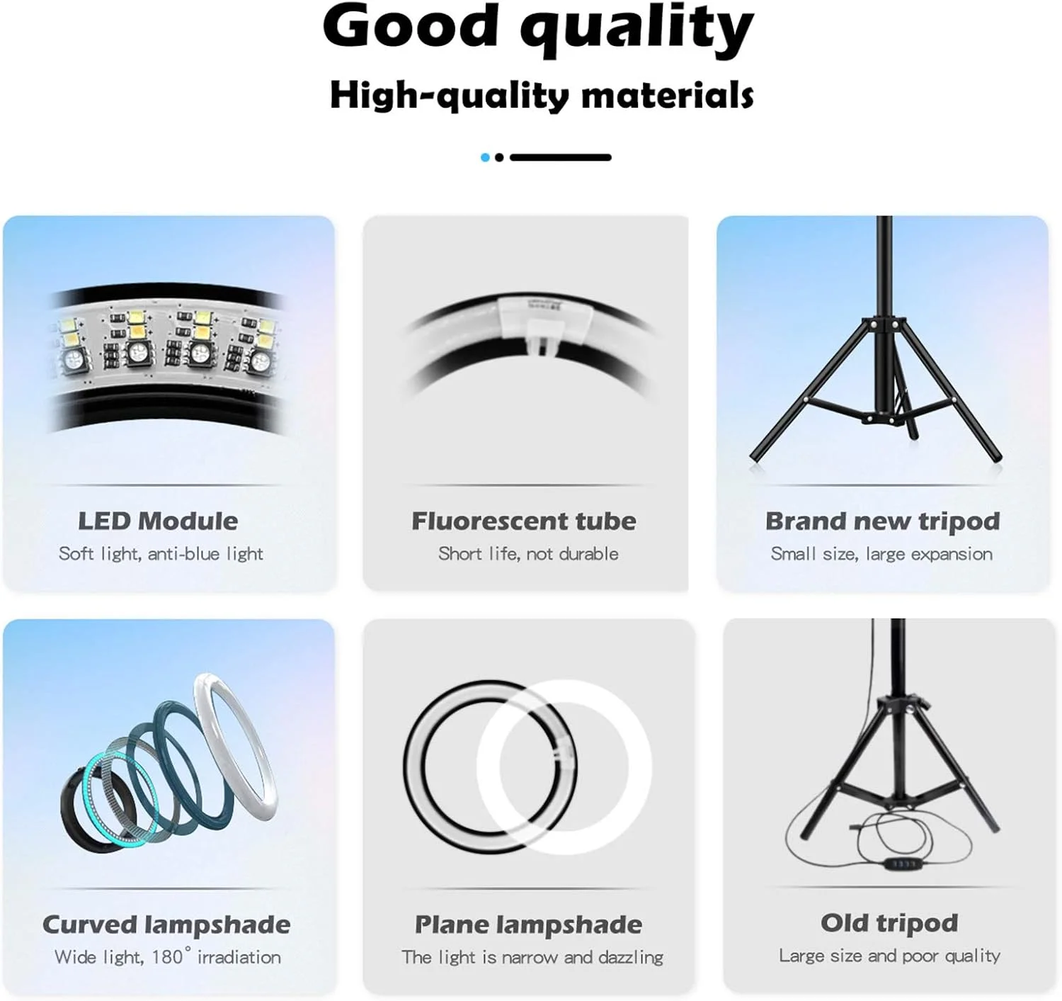 نور ال ای دی RGB سلفی 10 اینچی با پایه سه پایه و نگهدارنده تلفن همراه، مجموعه نور ال ای دی دیمر پذیر برای عکاسی و پخش زنده نور ال ای دی RGB سلفی 10 اینچی با پایه سه پایه و نگهدارنده تلفن همراه، مجموعه نور ال ای دی دیمر پذیر برای عکاسی و پخش زنده