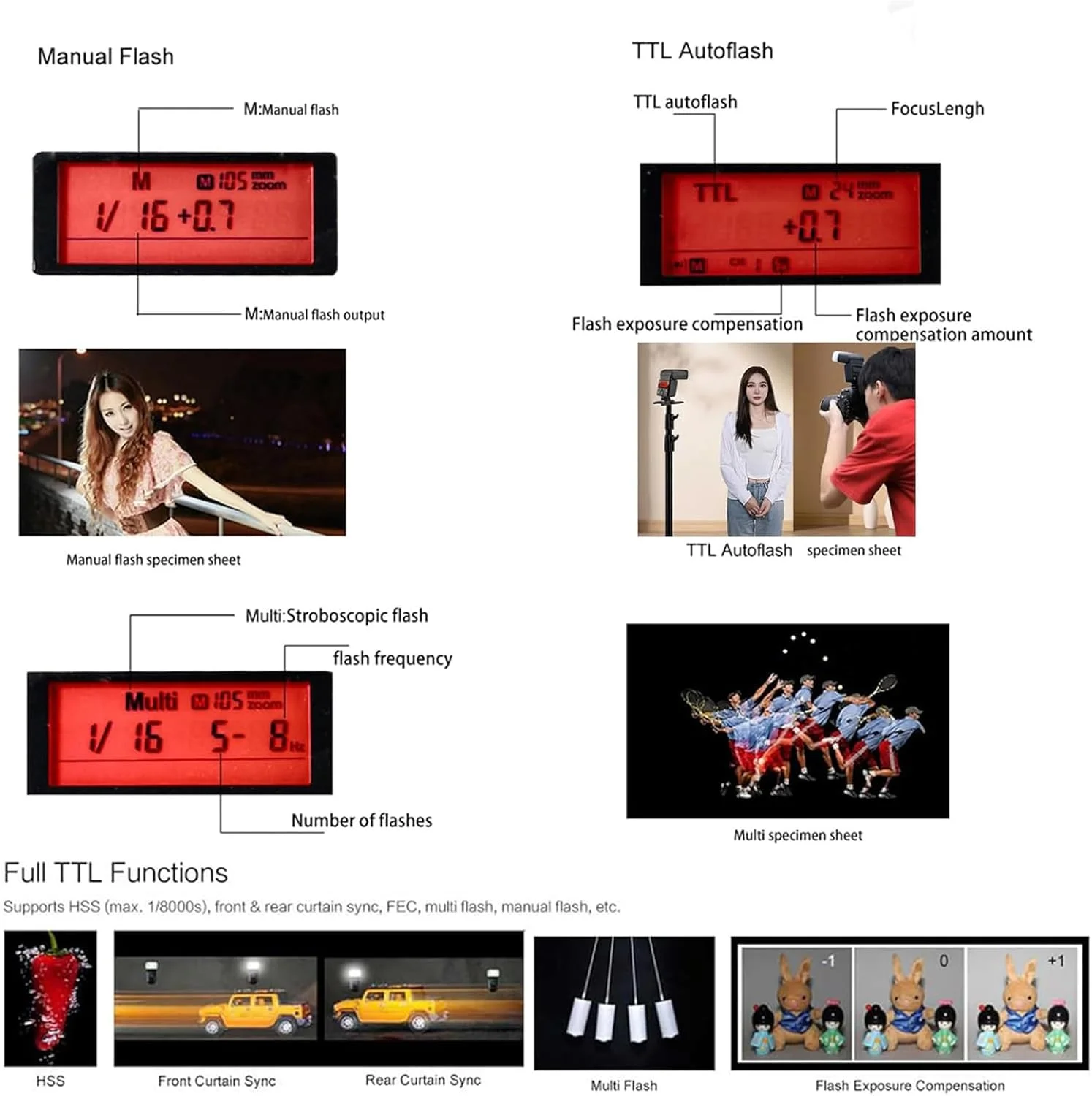 فلاش گودوکس TT350S