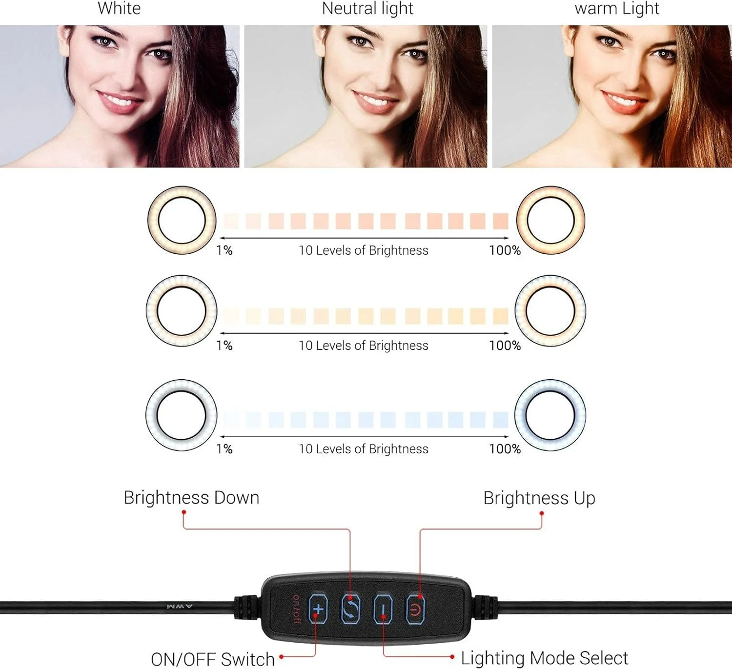 حلقه نور ال ای دی 6 اینچی با قابلیت تنظیم نور، 3 حالت نورپردازی، تغذیه از طریق USB به همراه پایه تلسکوپی، سه پایه و هد توپی برای پخش زنده و آرایش (صورتی، 6 اینچ) - تصویر 3